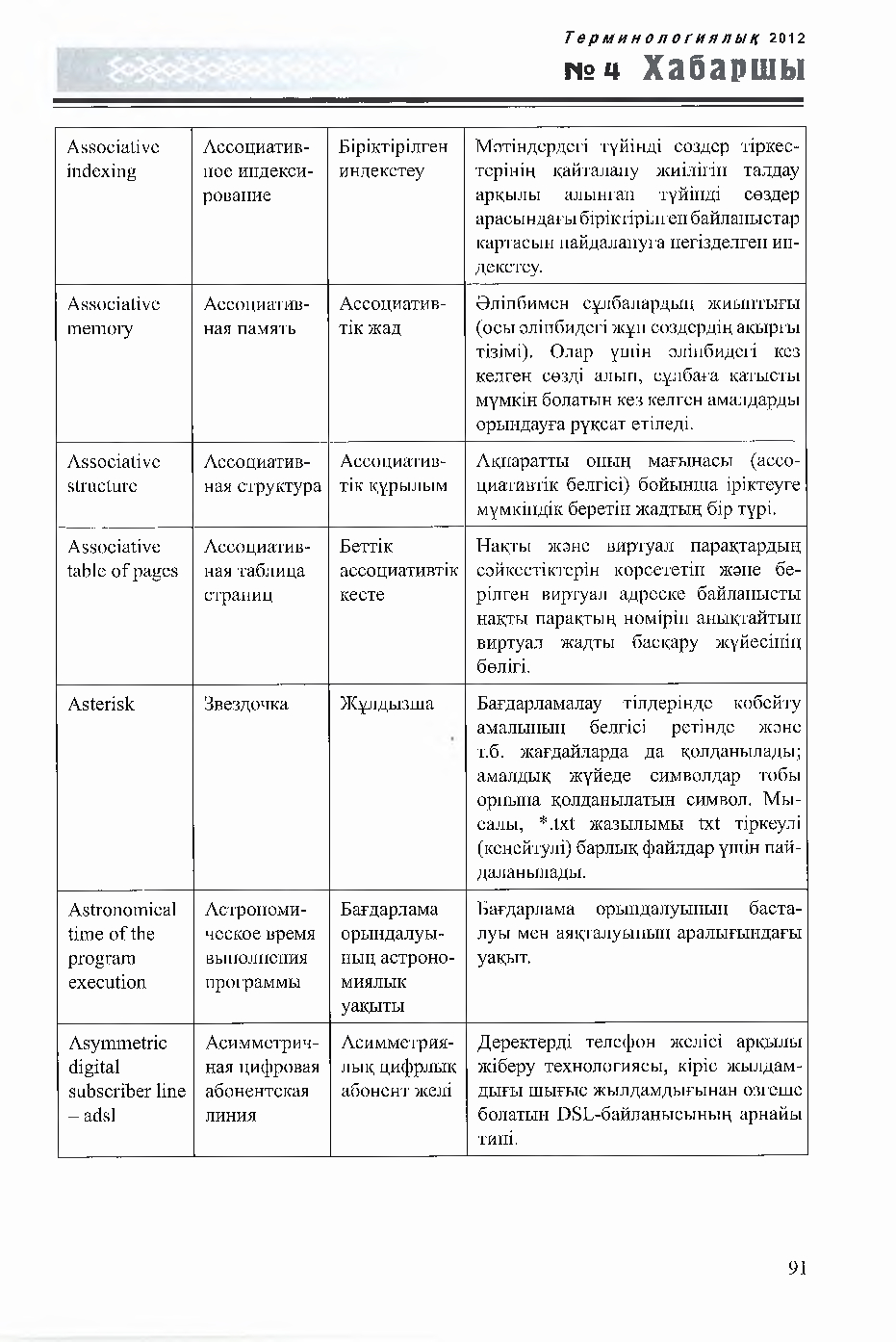 Бет 91