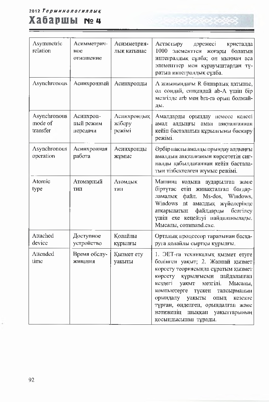 Бет 92