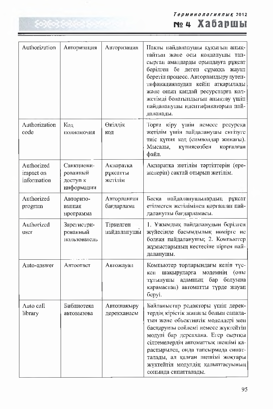 Бет 95