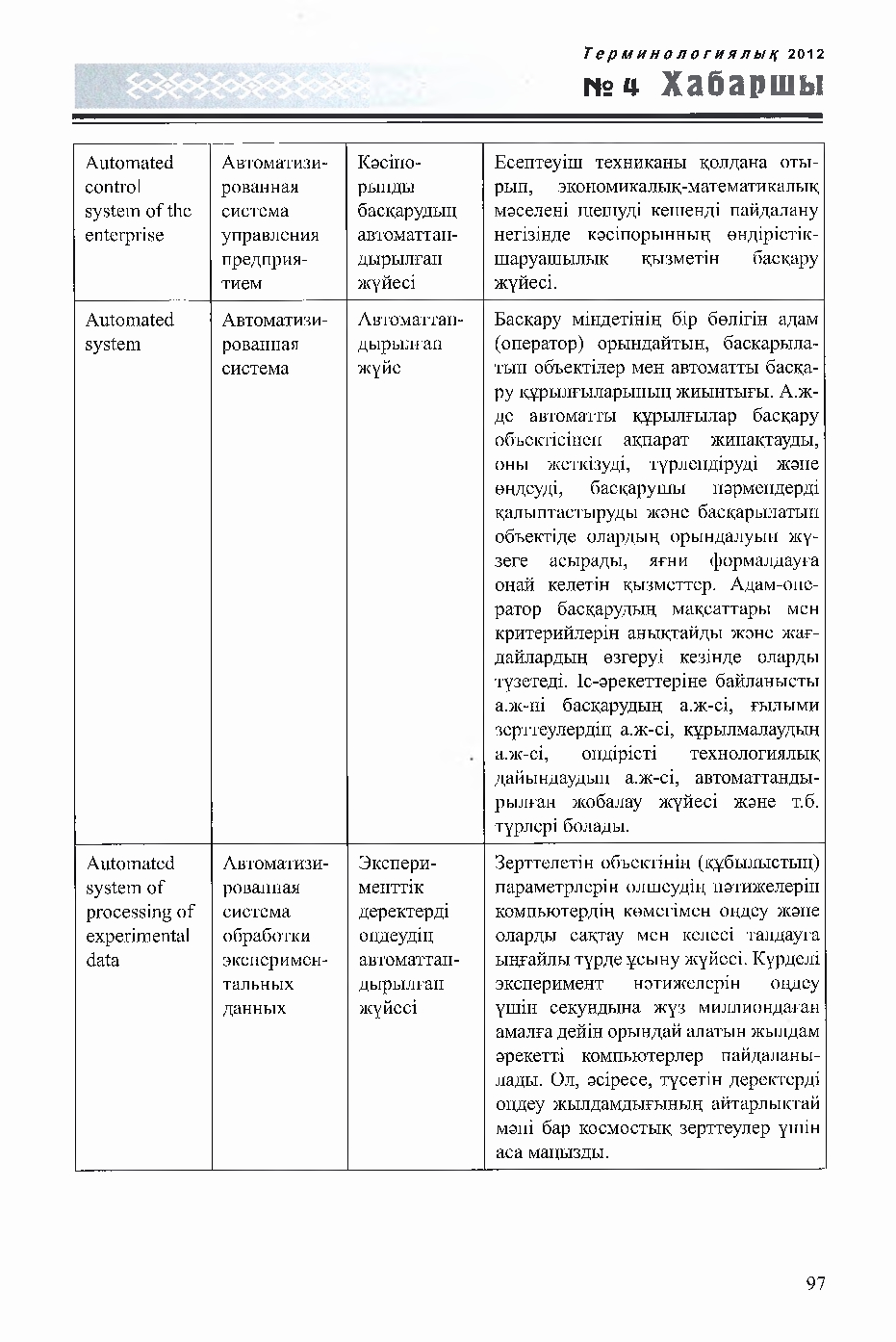 Бет 97