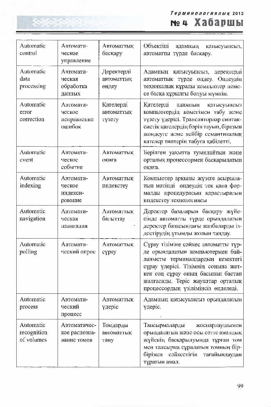 Бет 99