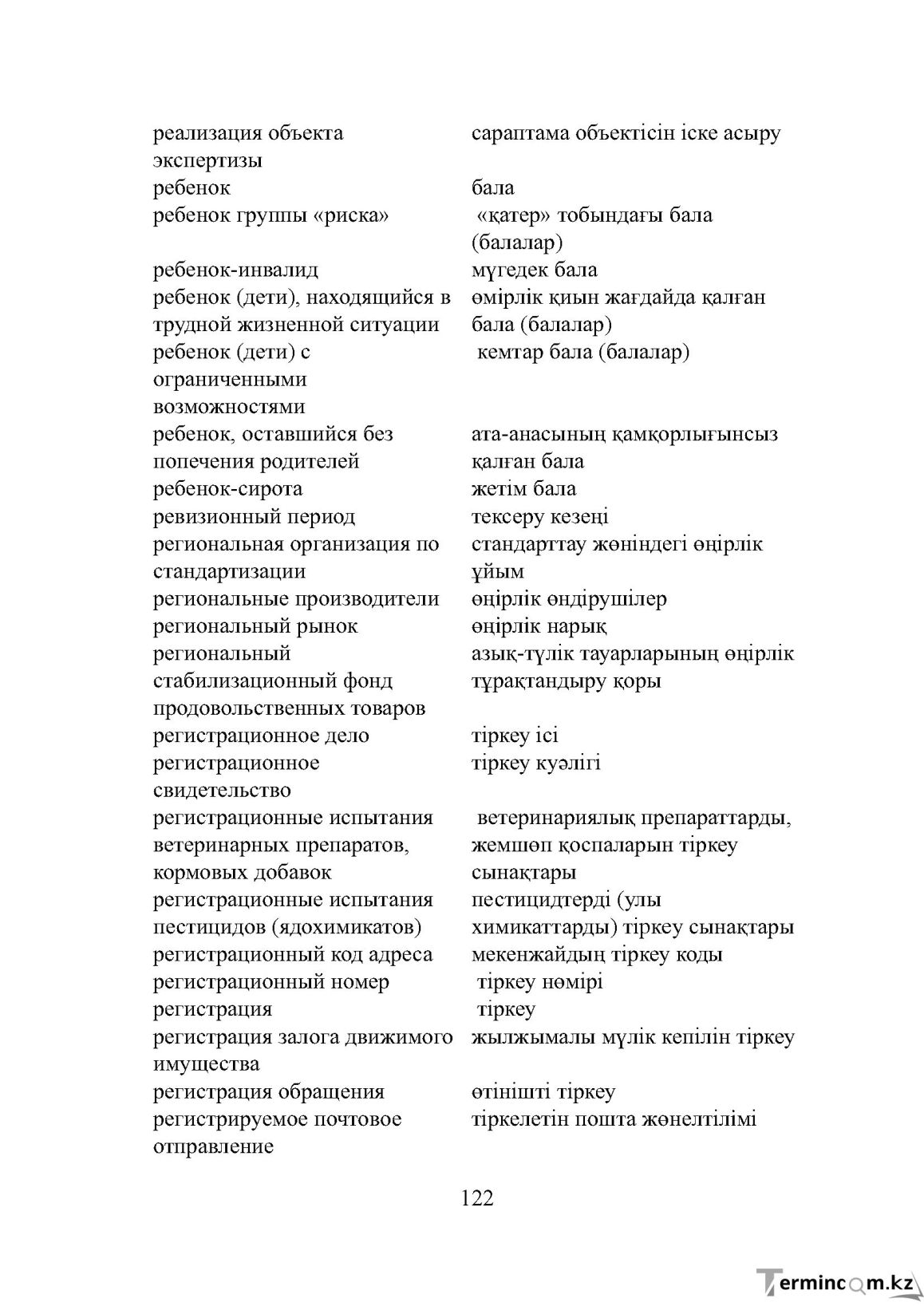 Бет 122