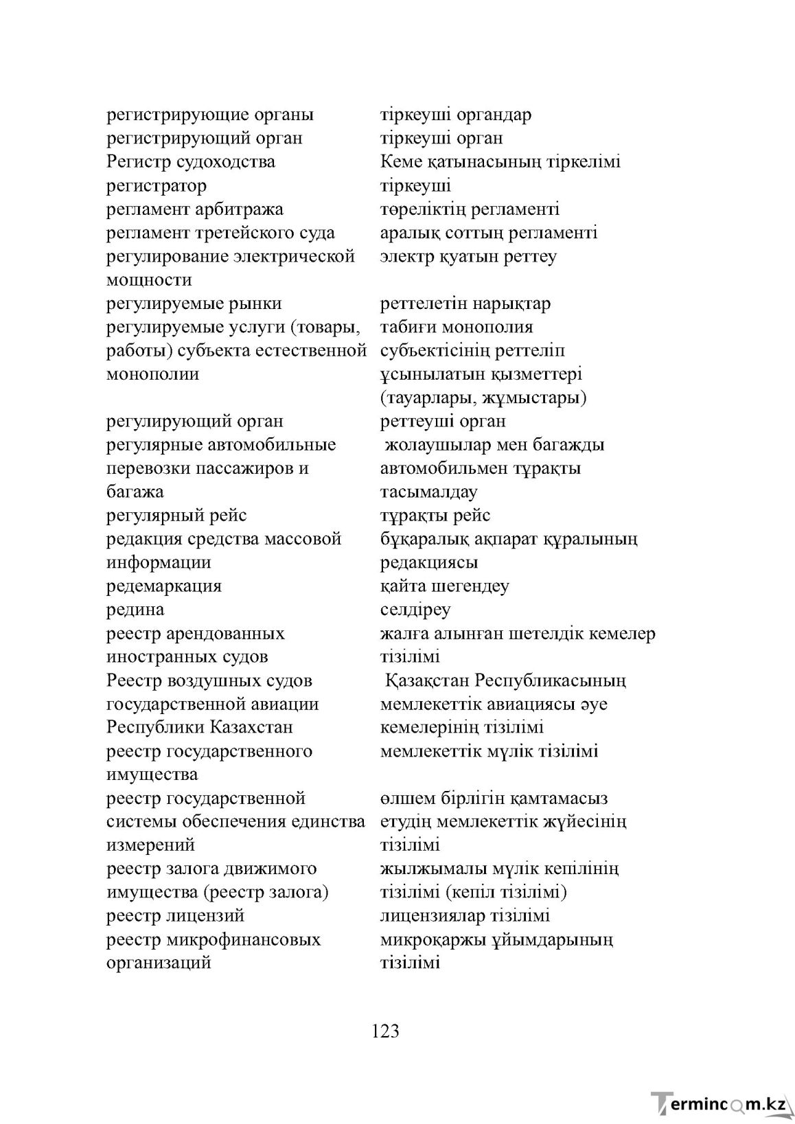 Бет 123