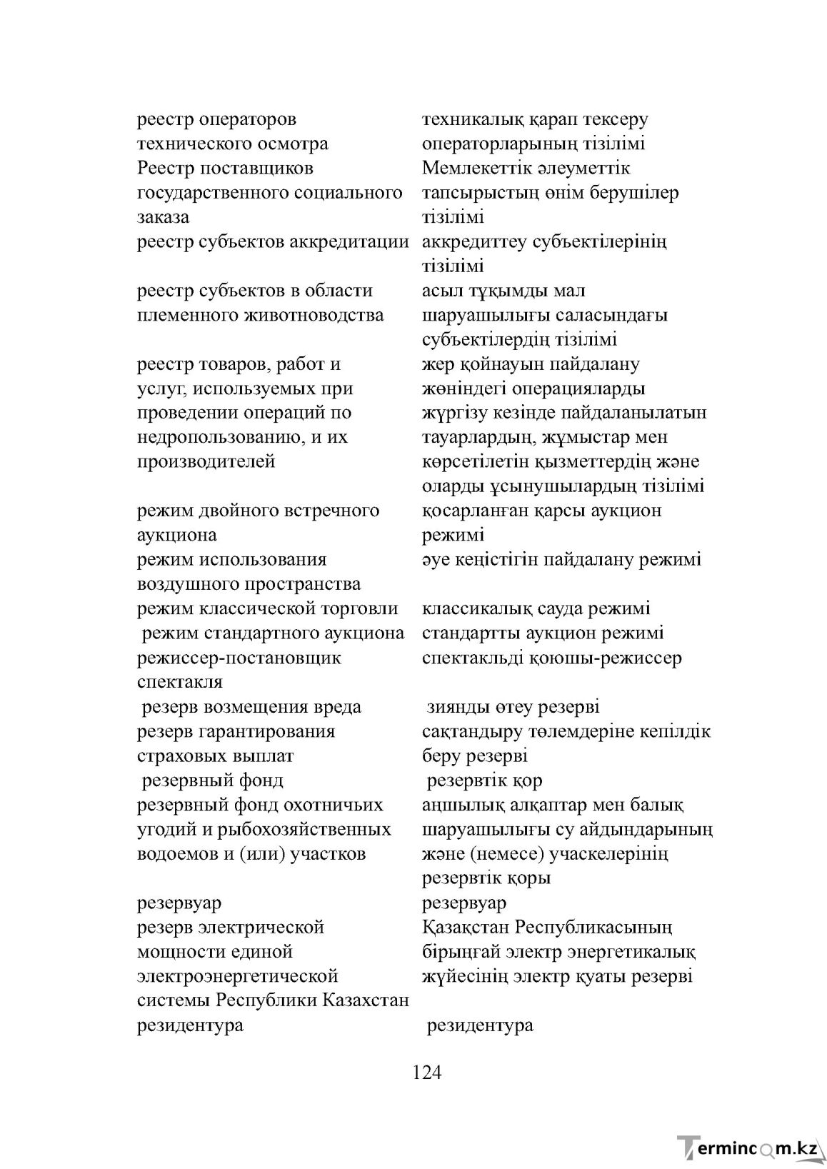 Бет 124