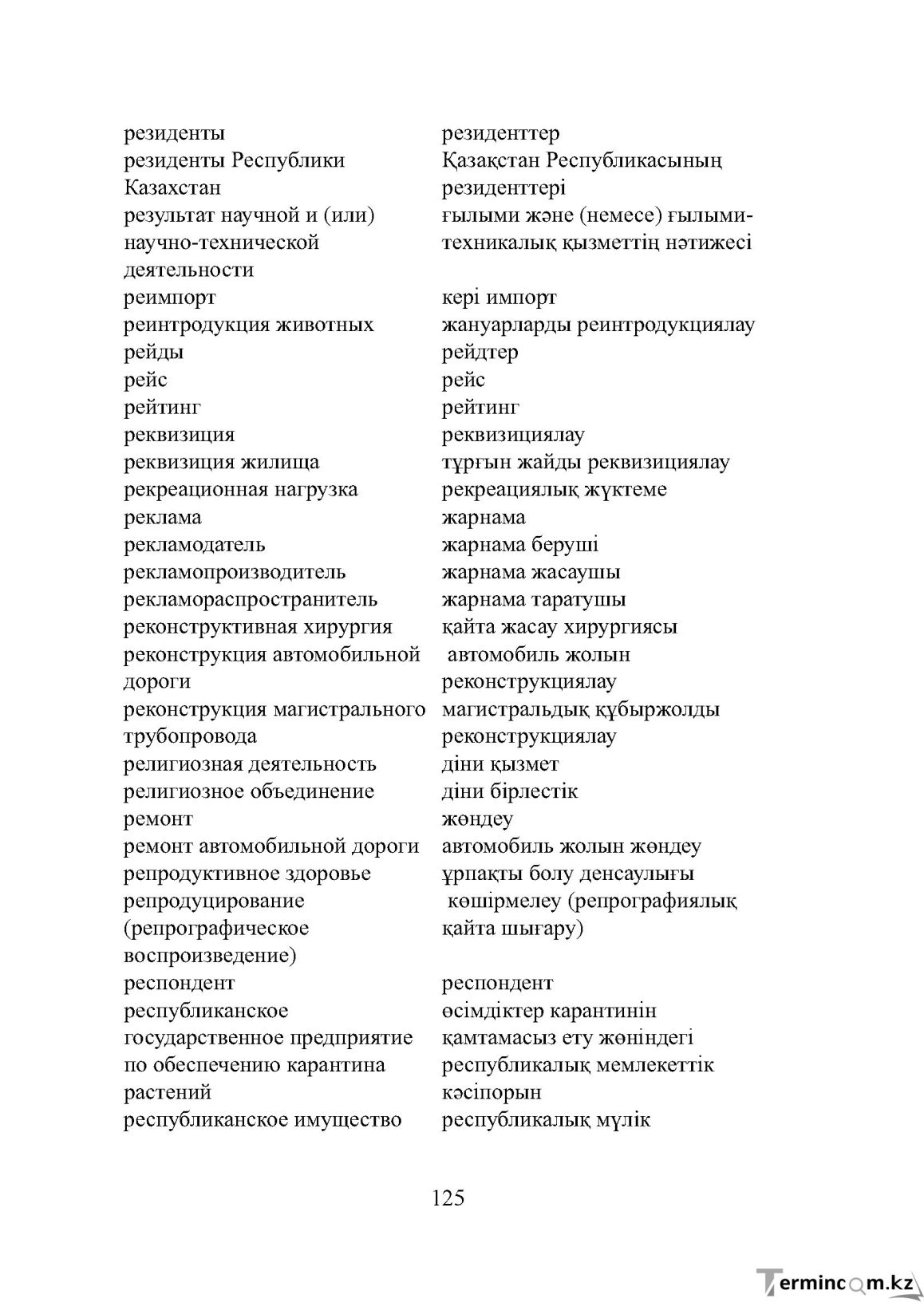 Бет 125