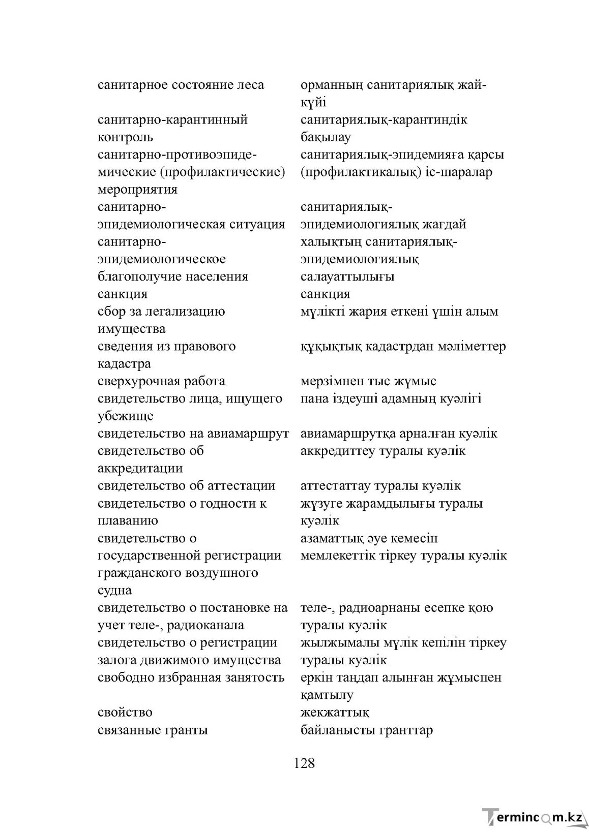 Бет 128