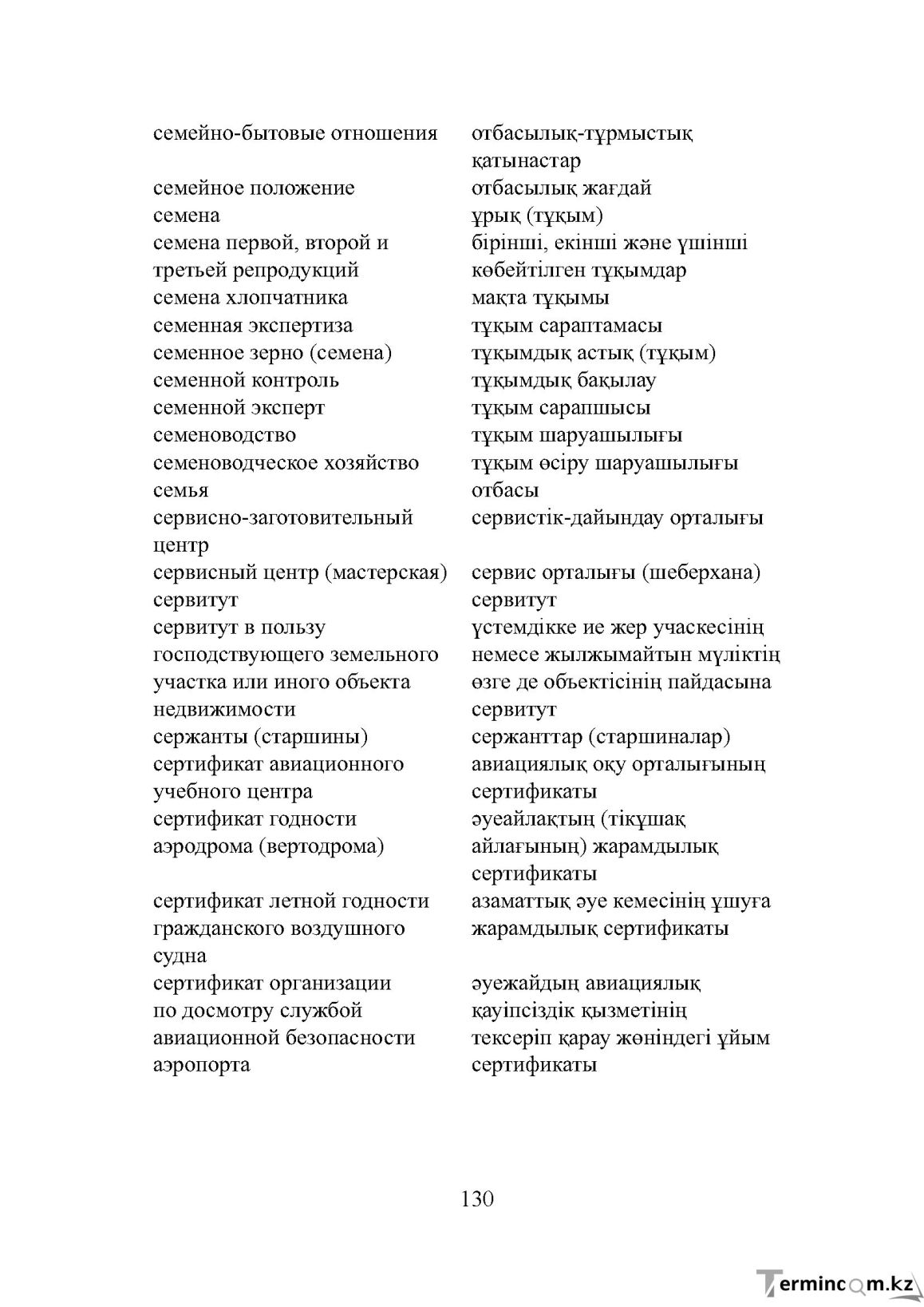Бет 130