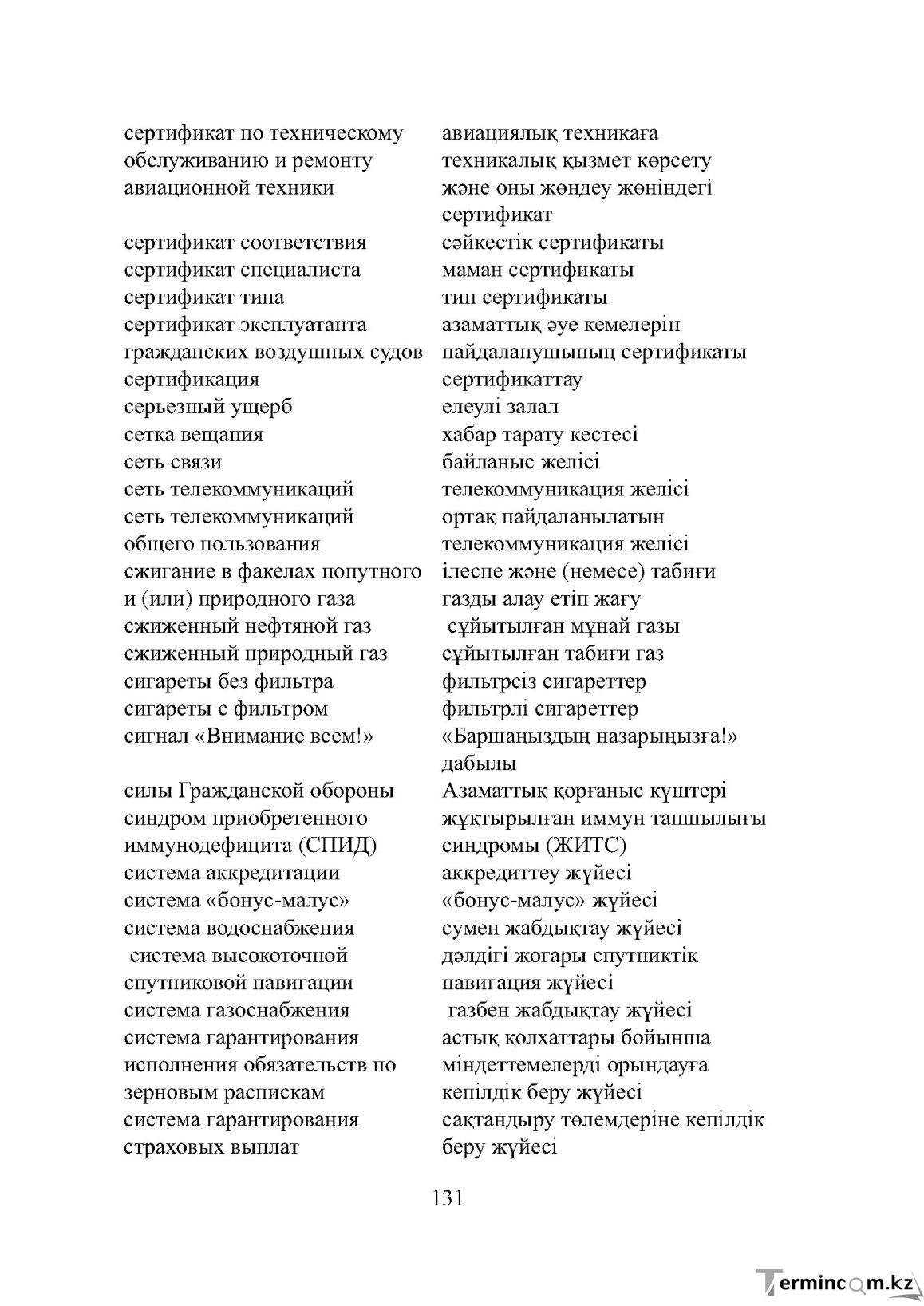 Бет 131
