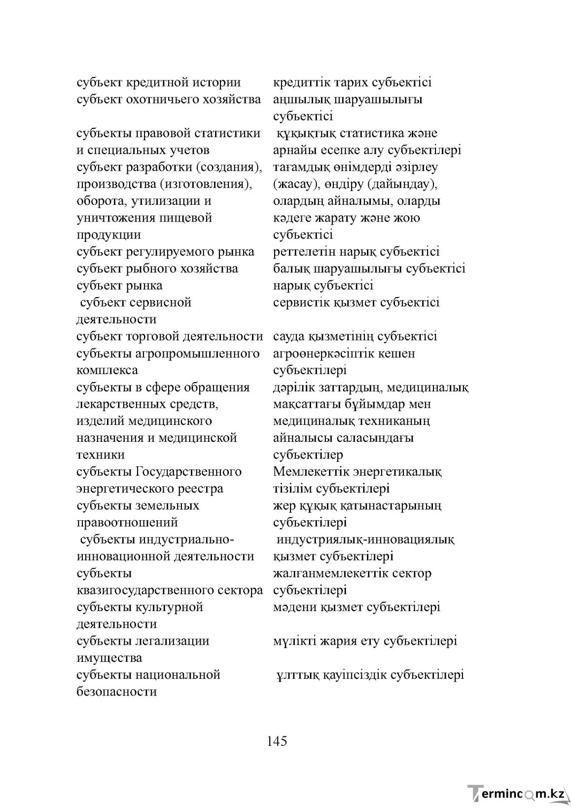 Бет 145