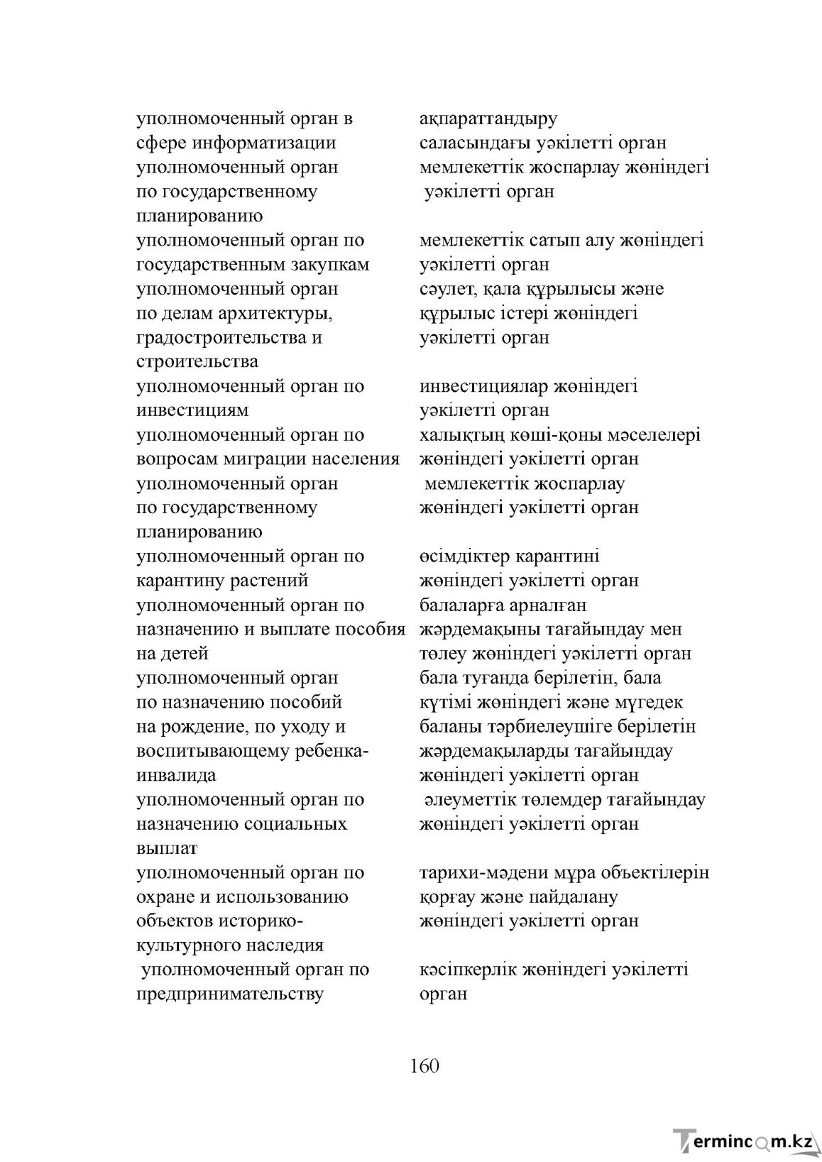 Бет 160