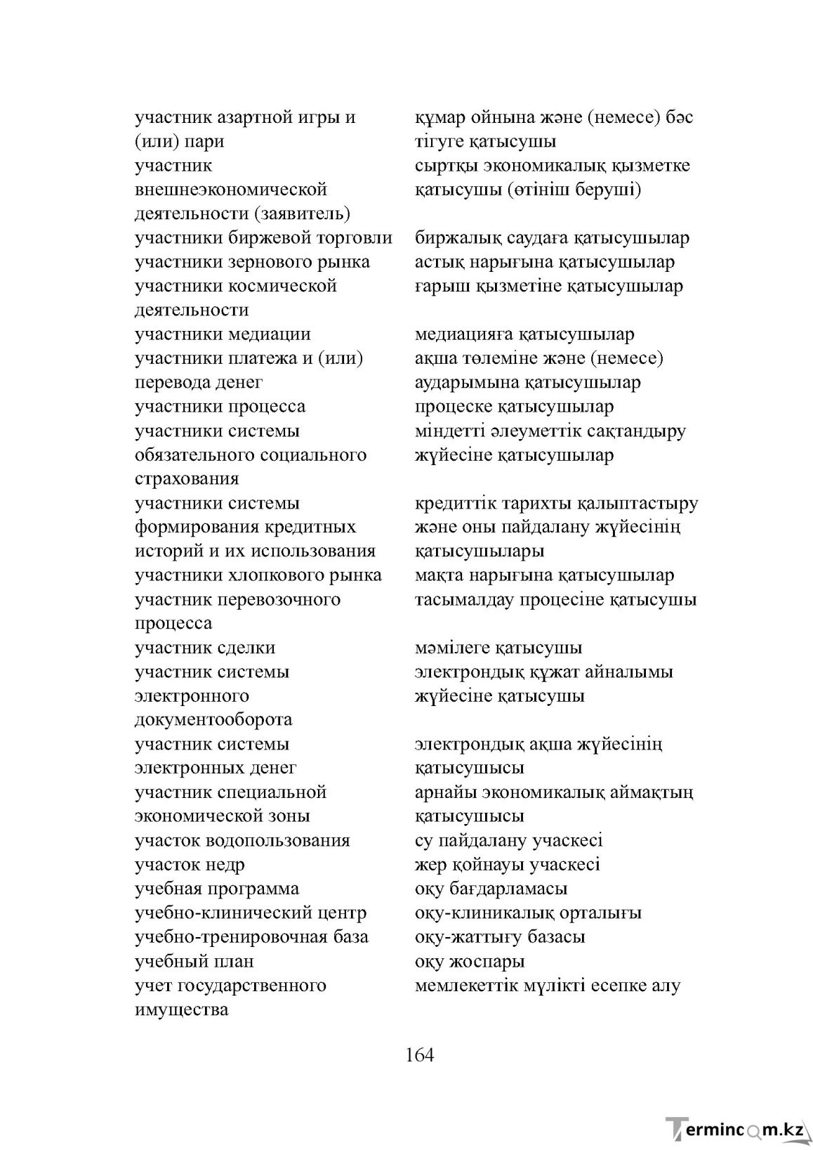 Бет 164