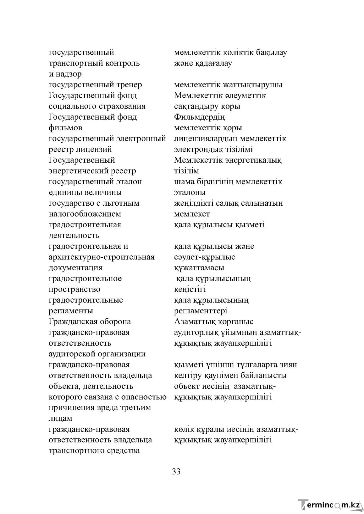 Бет 33