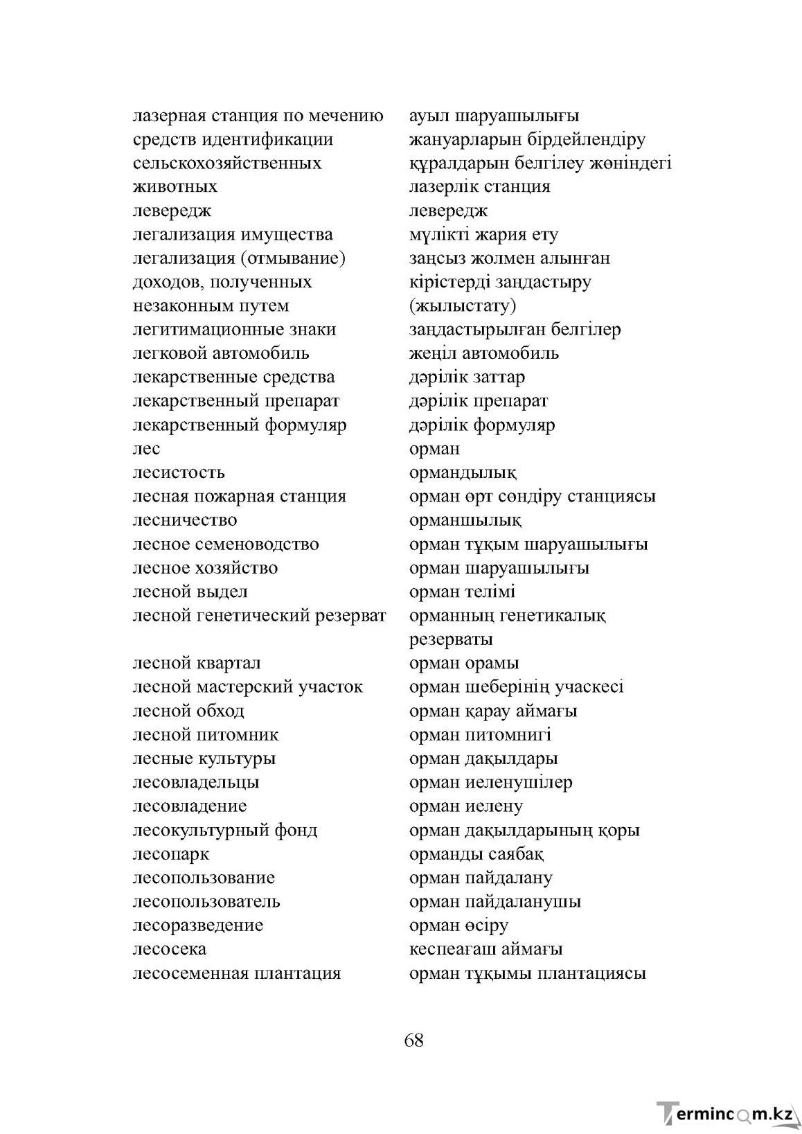 Бет 68
