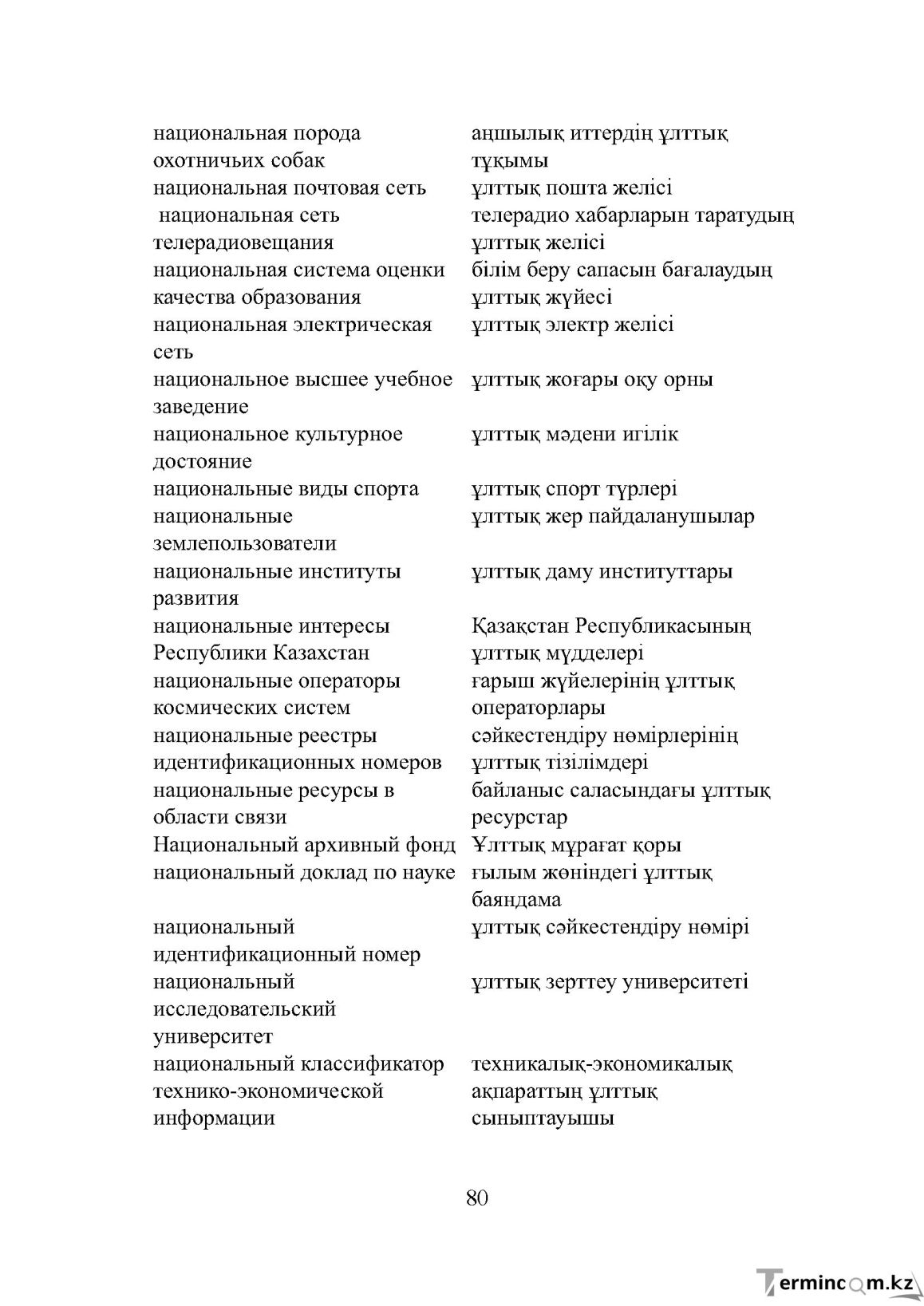 Бет 80