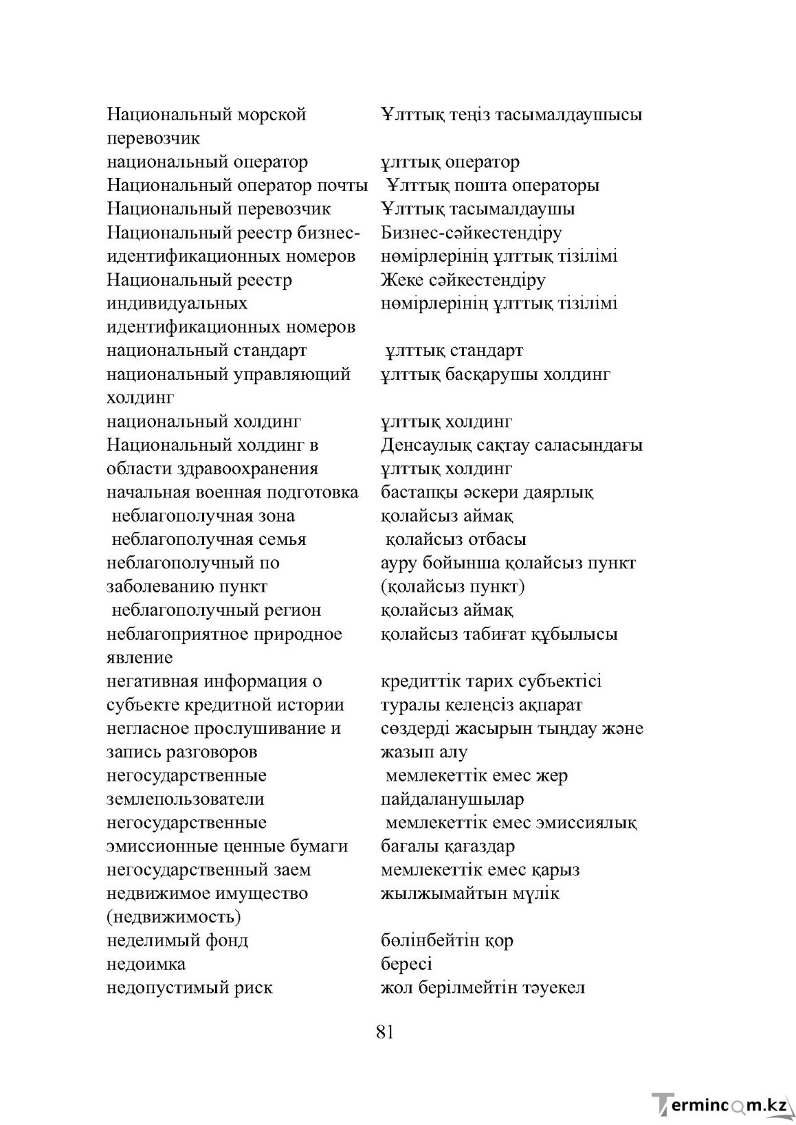 Бет 81