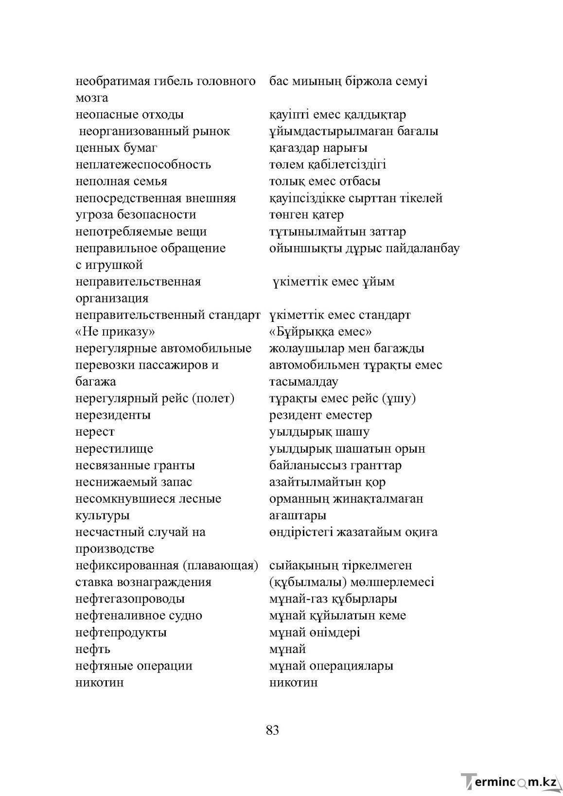 Бет 83