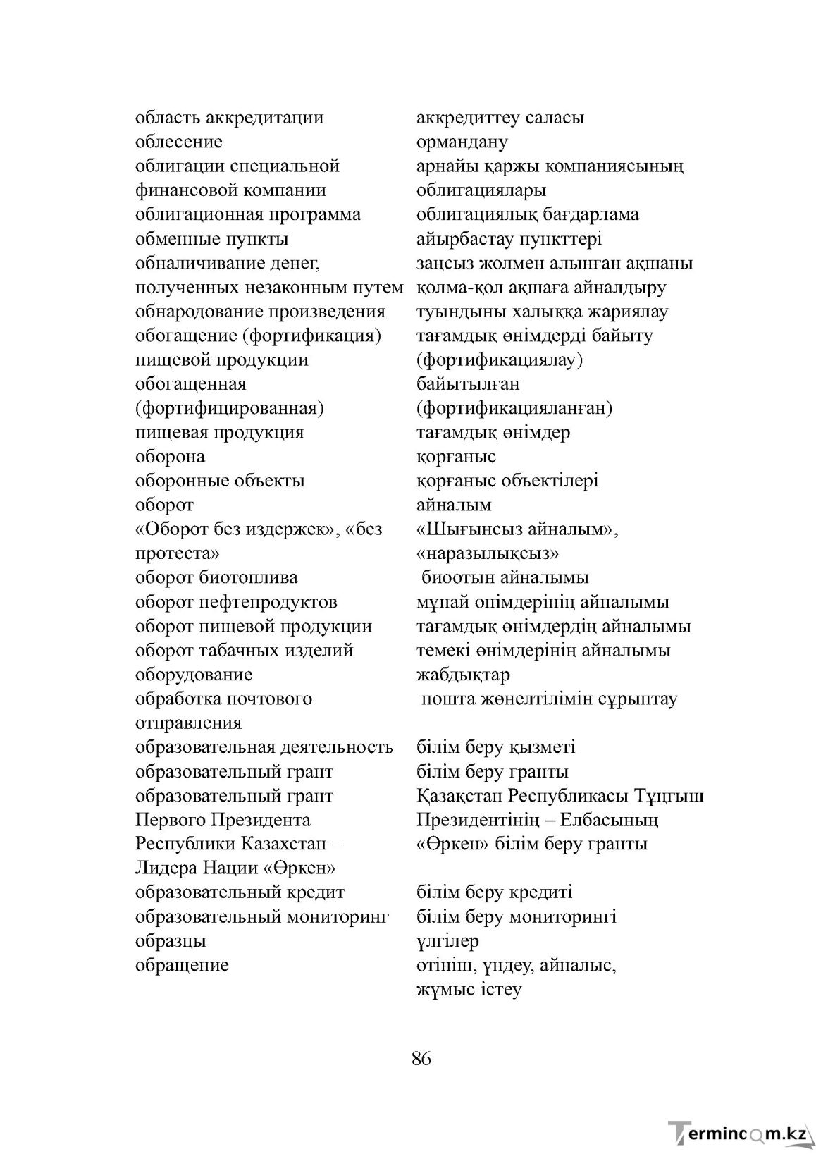 Бет 86