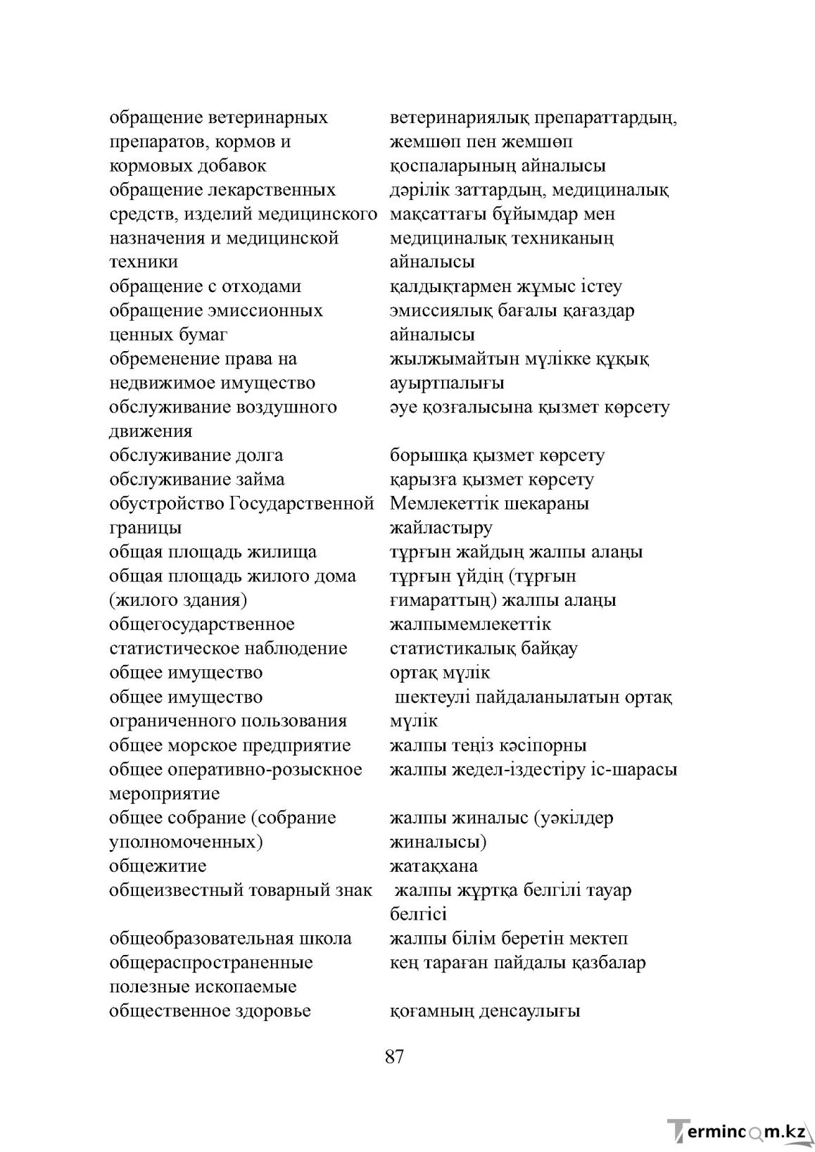 Бет 87