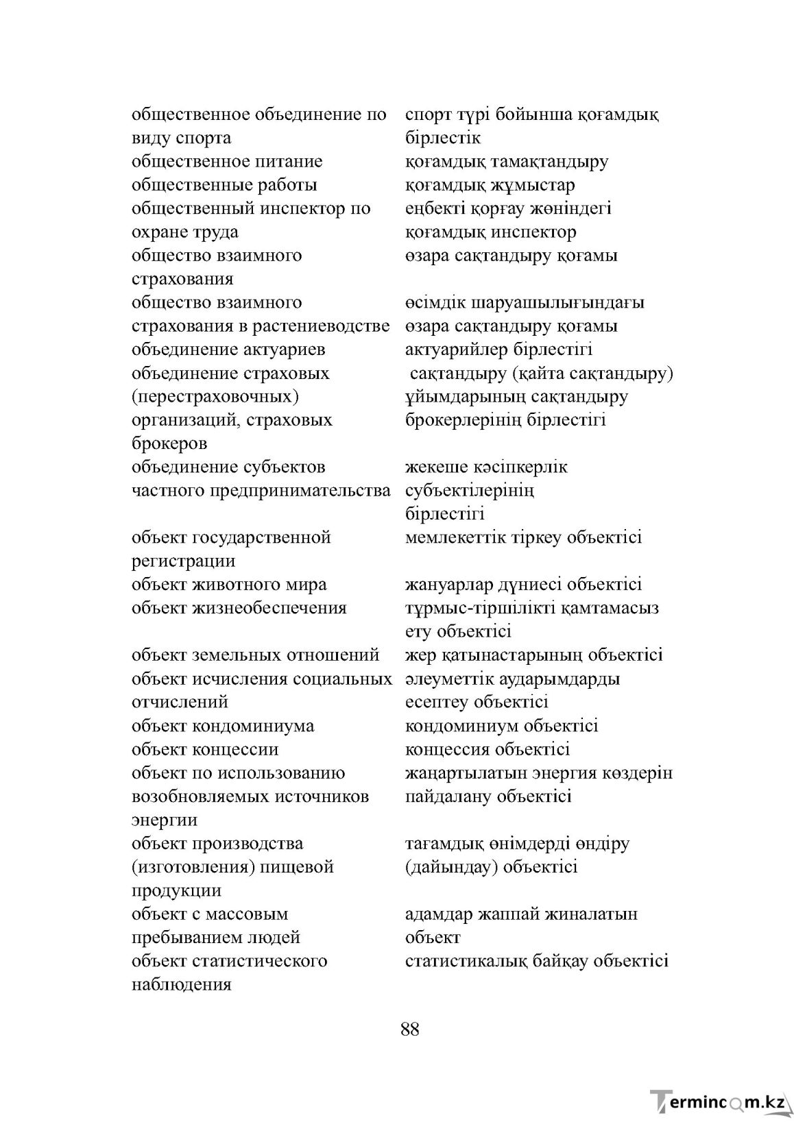 Бет 88