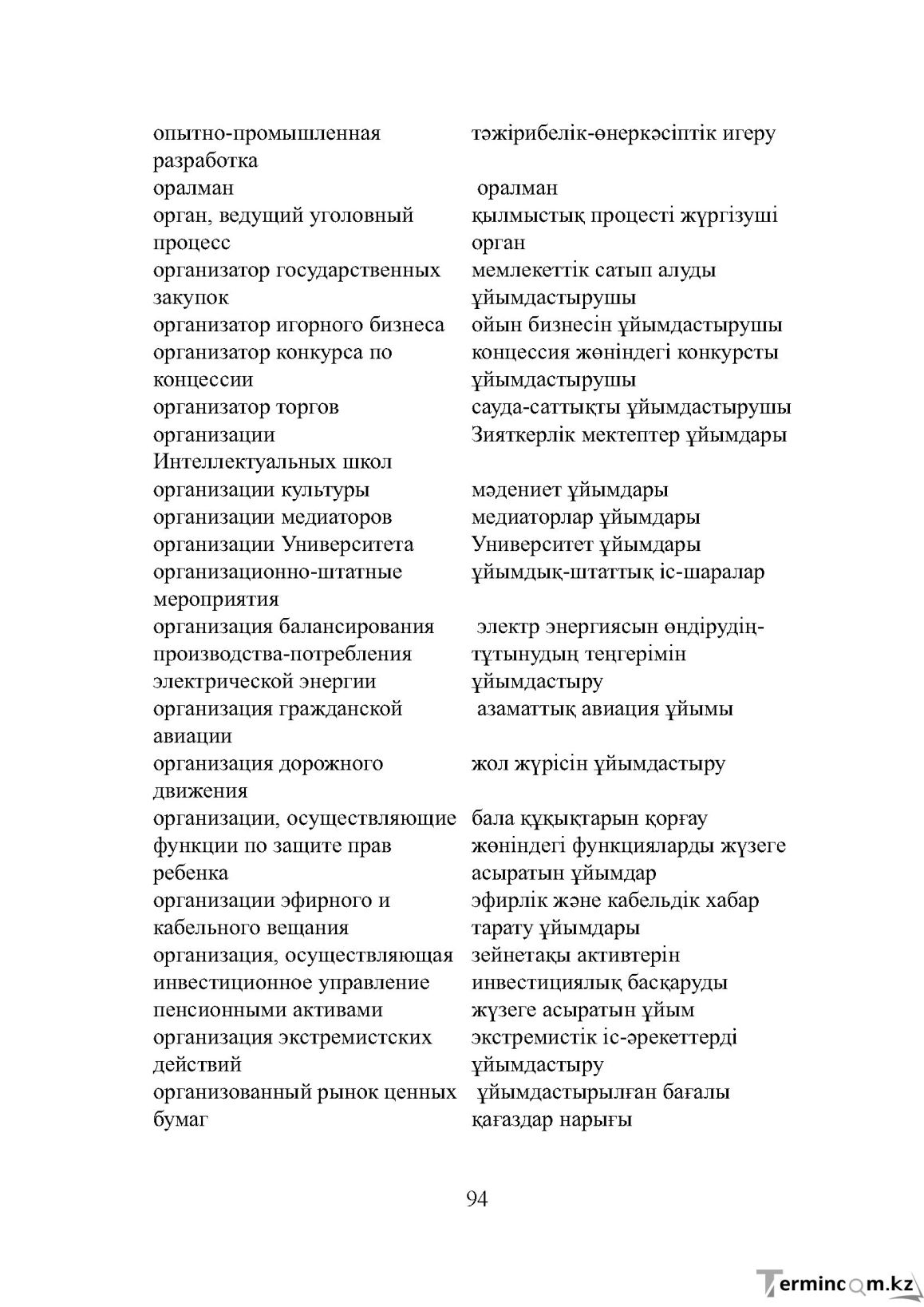 Бет 94