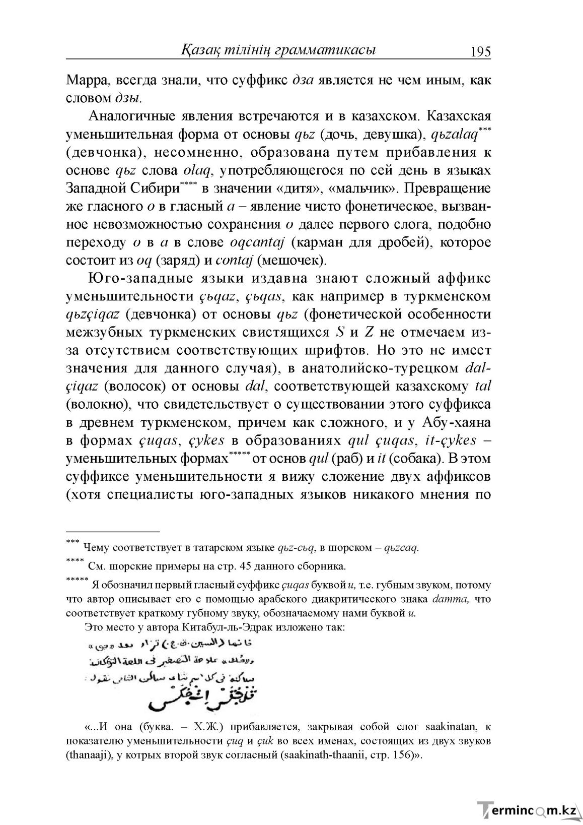 Бет 195