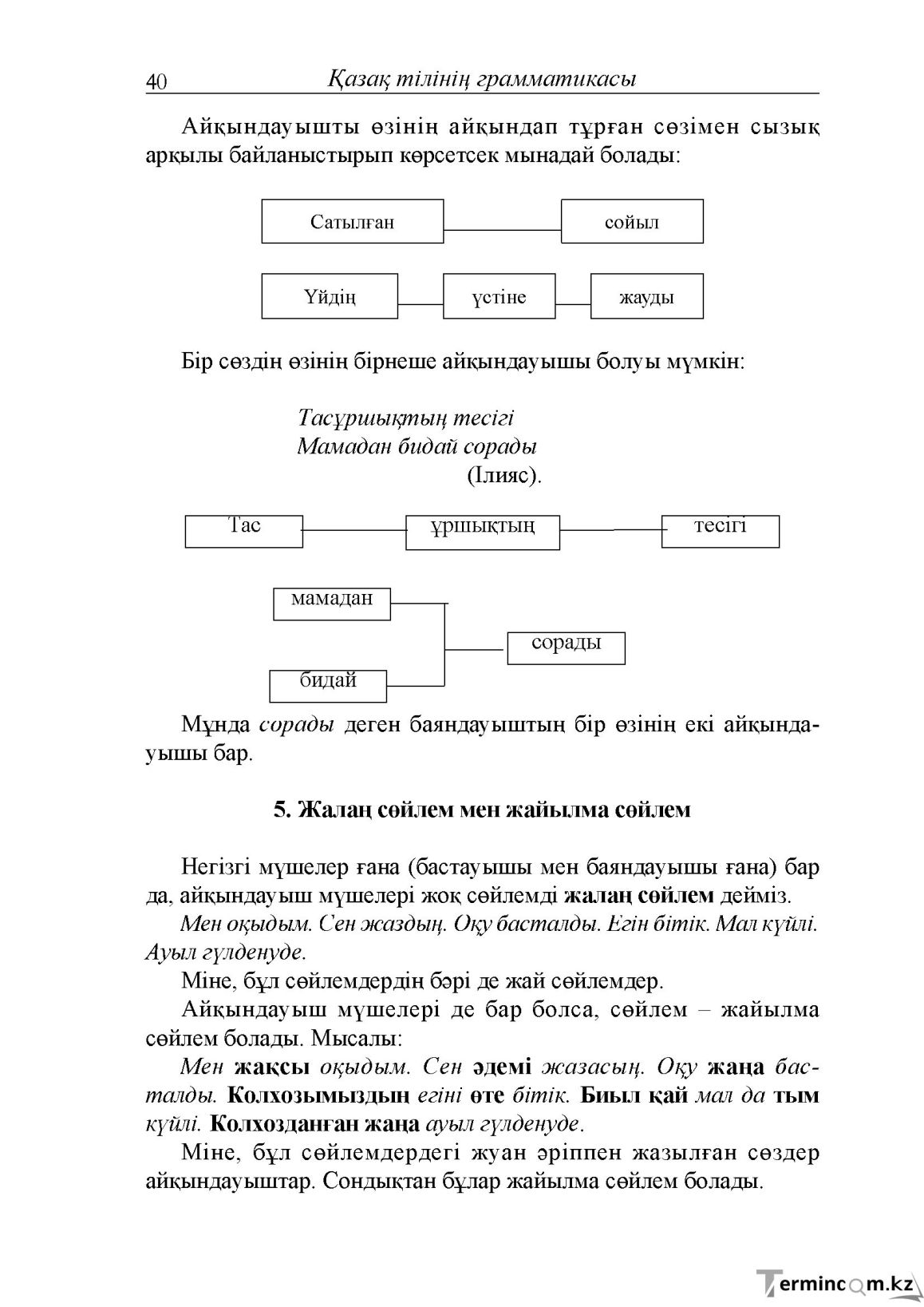 Бет 40