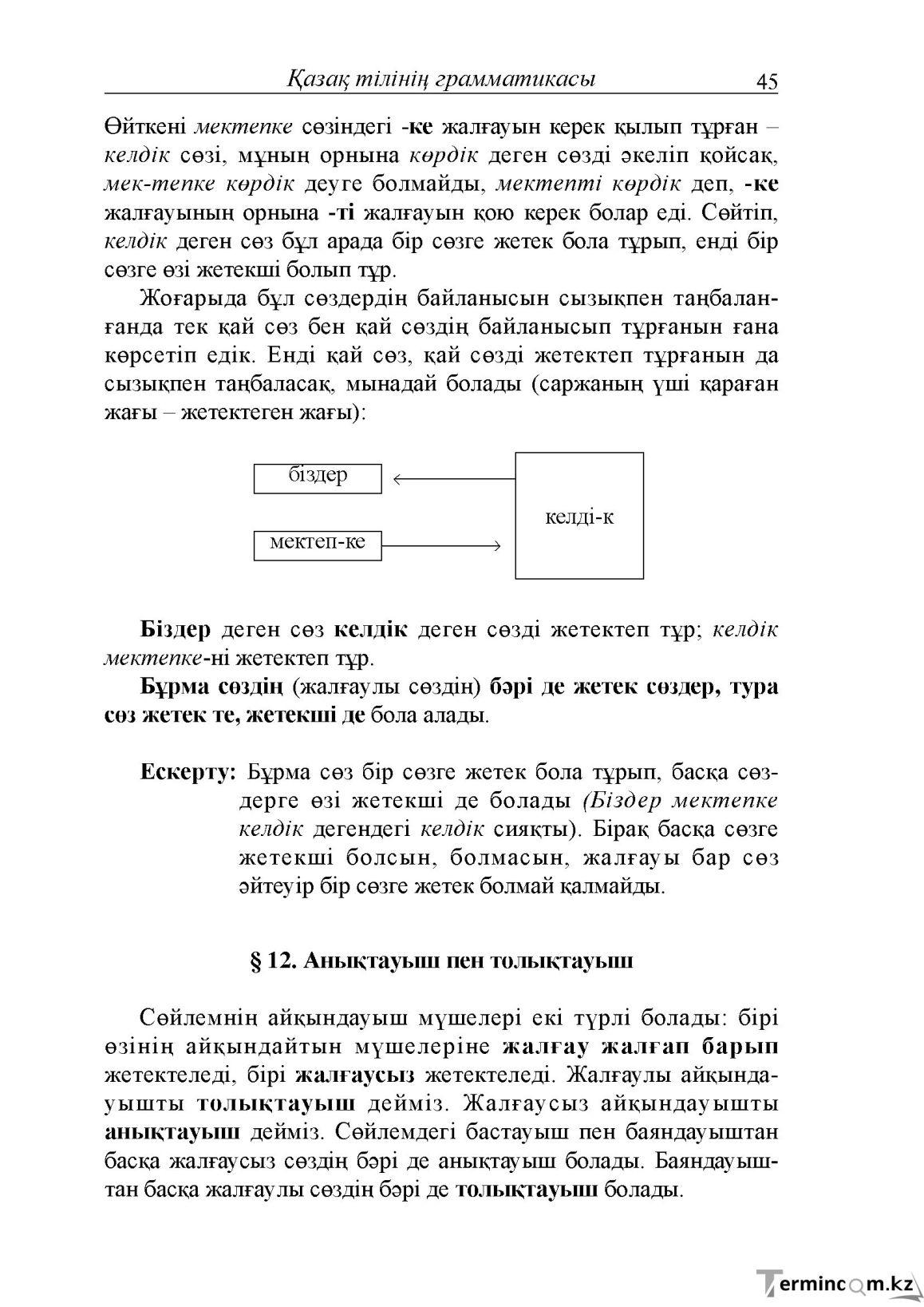 Бет 45