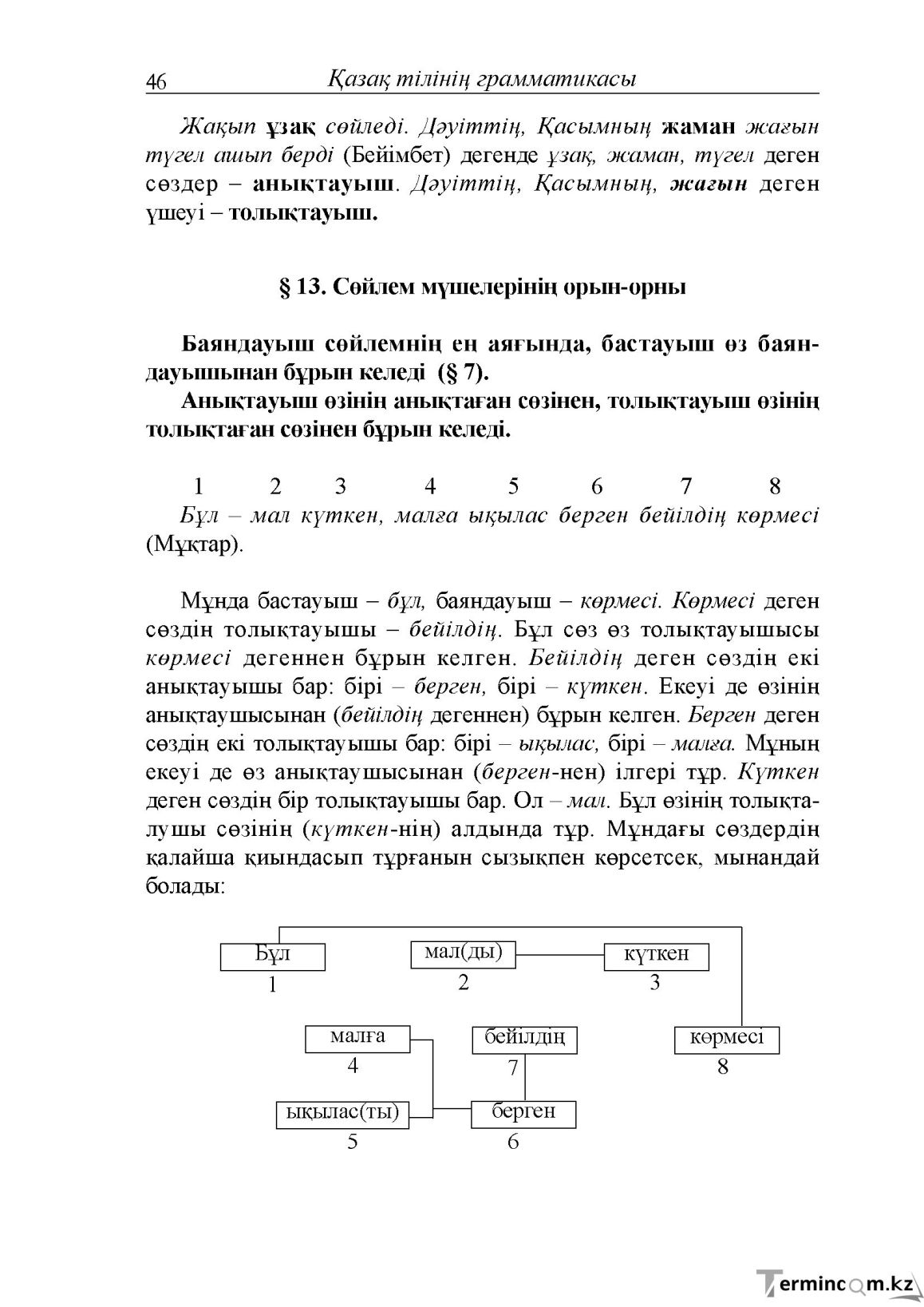 Бет 46