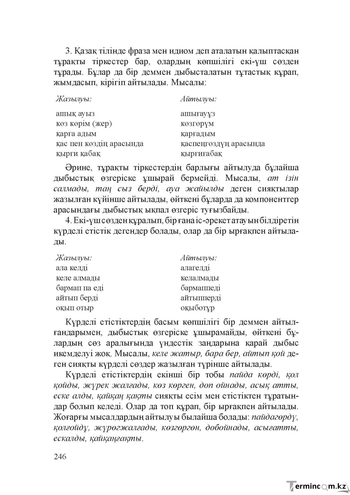 Бет 245
