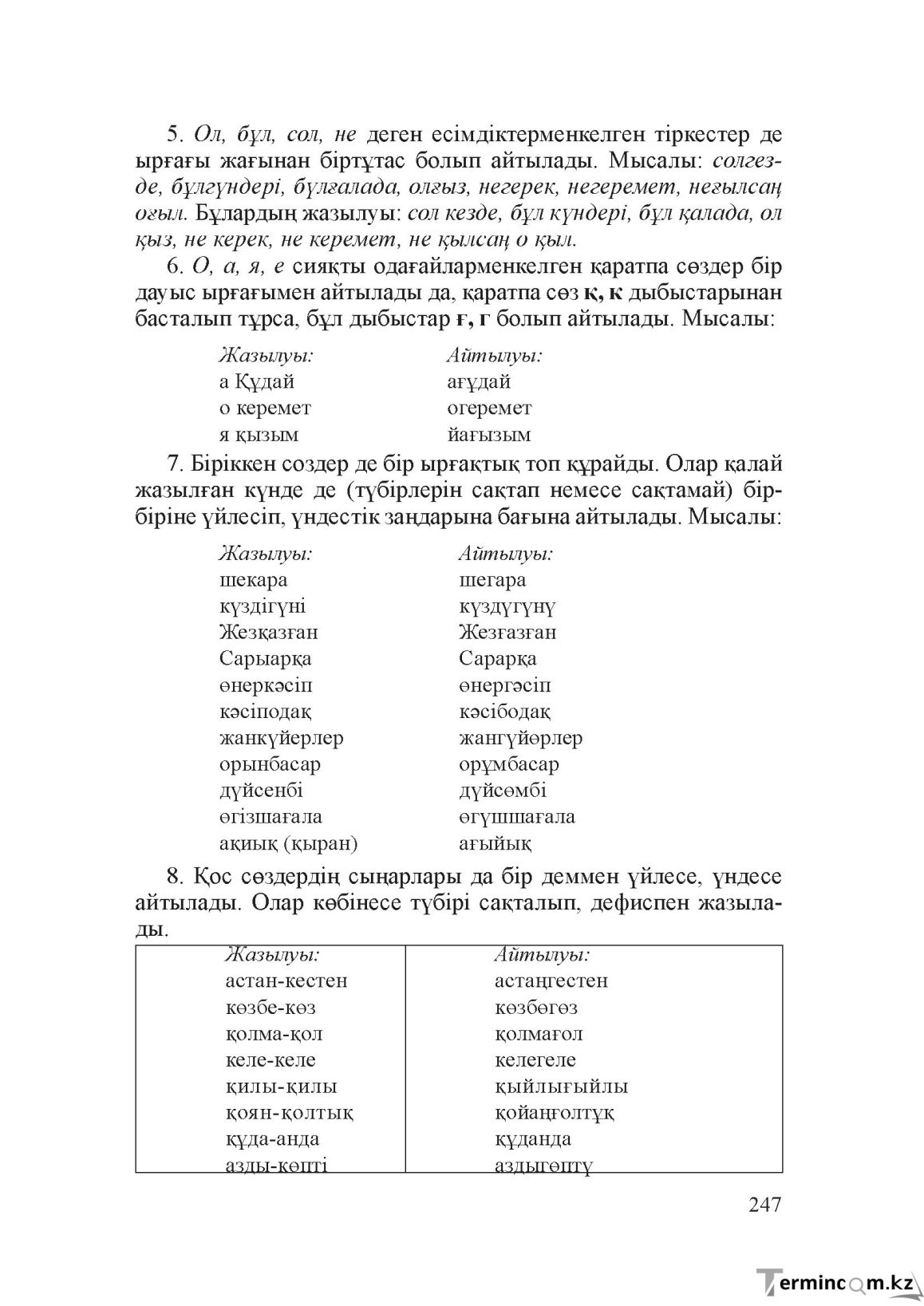 Бет 246