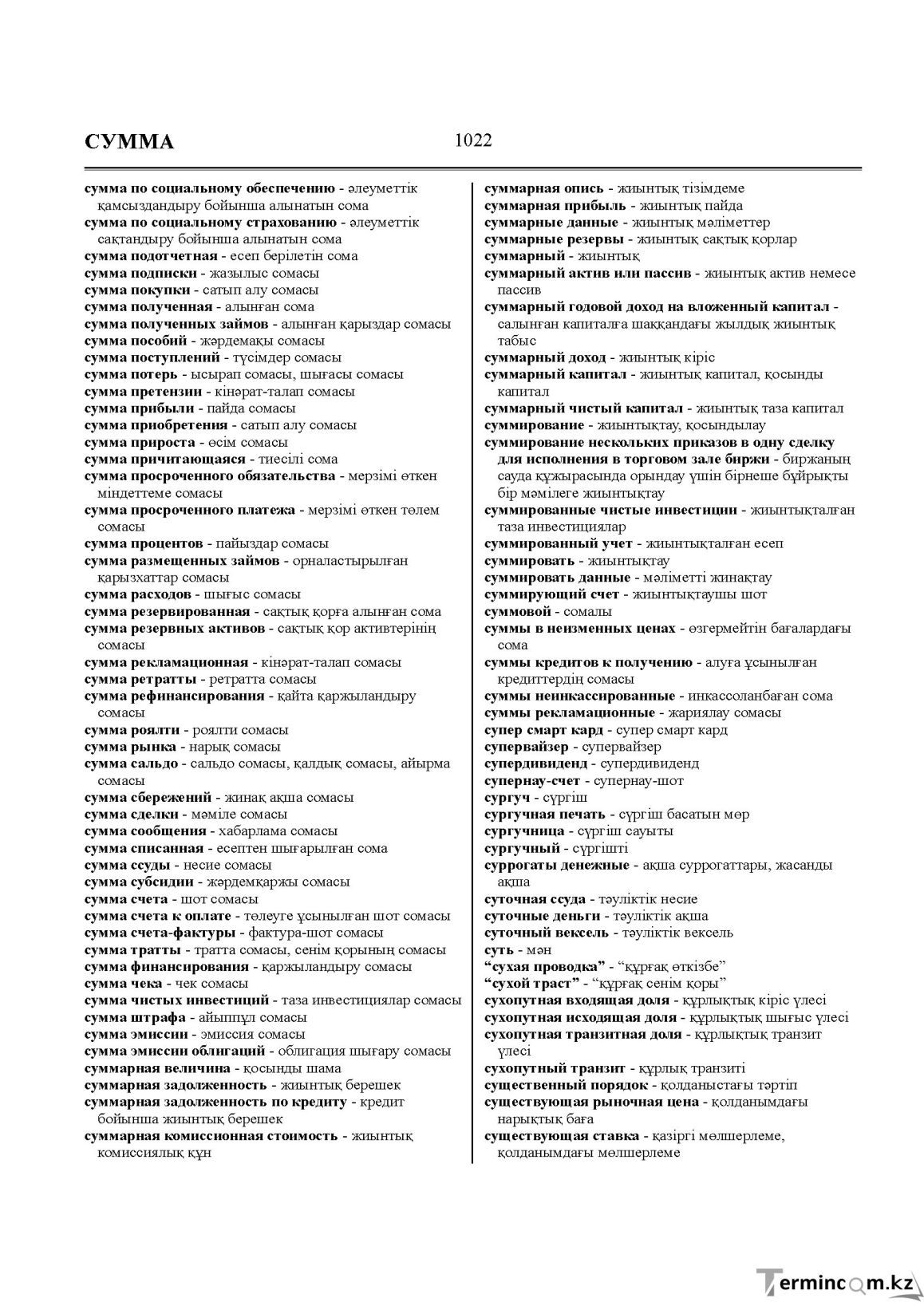 Бет 1022