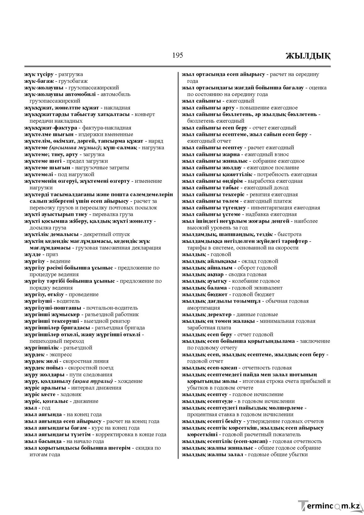 Бет 195