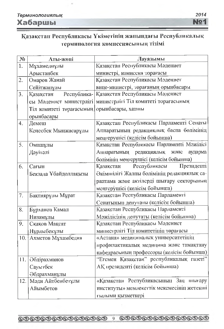 Бет 10