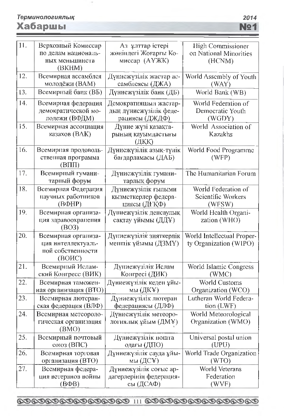 Бет 112
