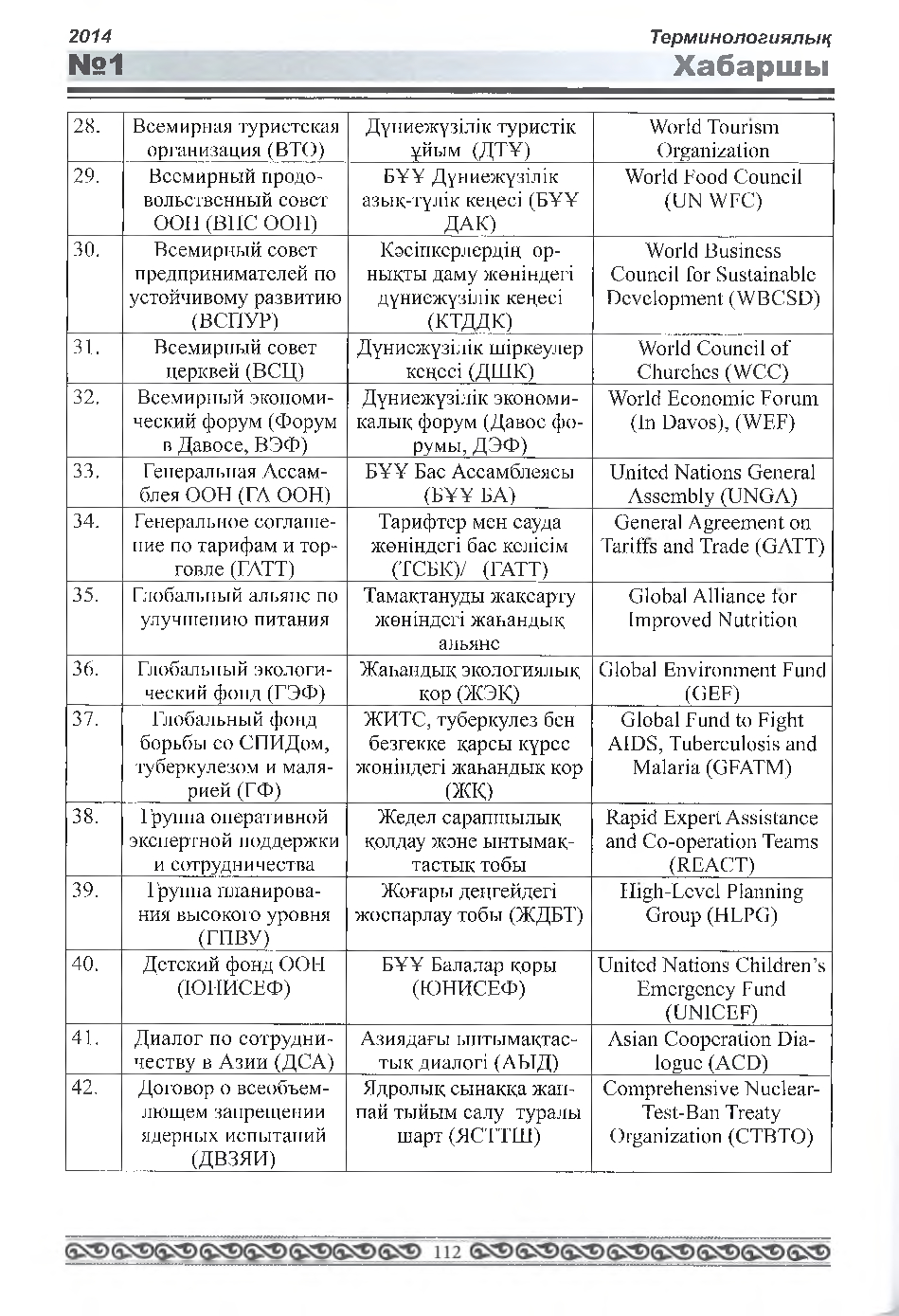 Бет 113