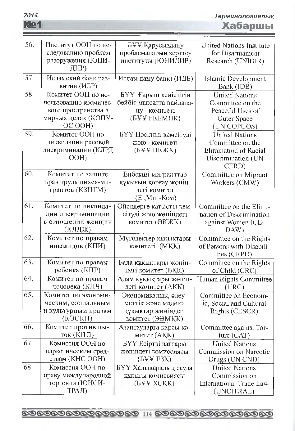 Бет 115