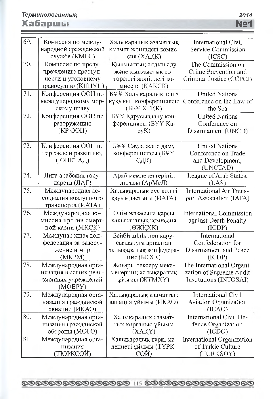 Бет 116