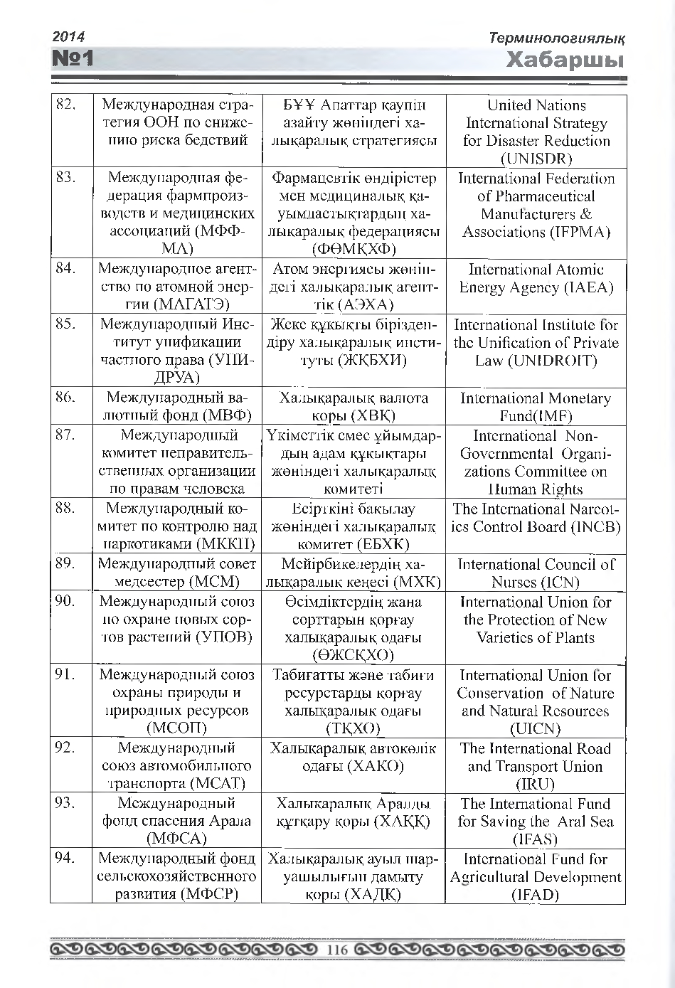 Бет 117