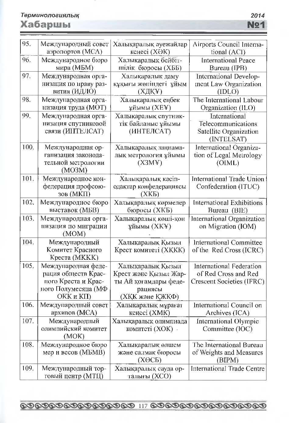 Бет 118