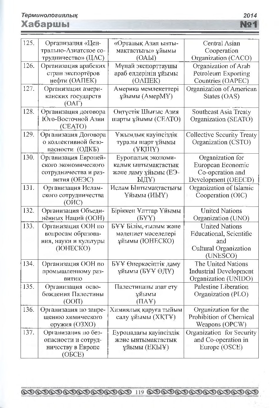 Бет 120