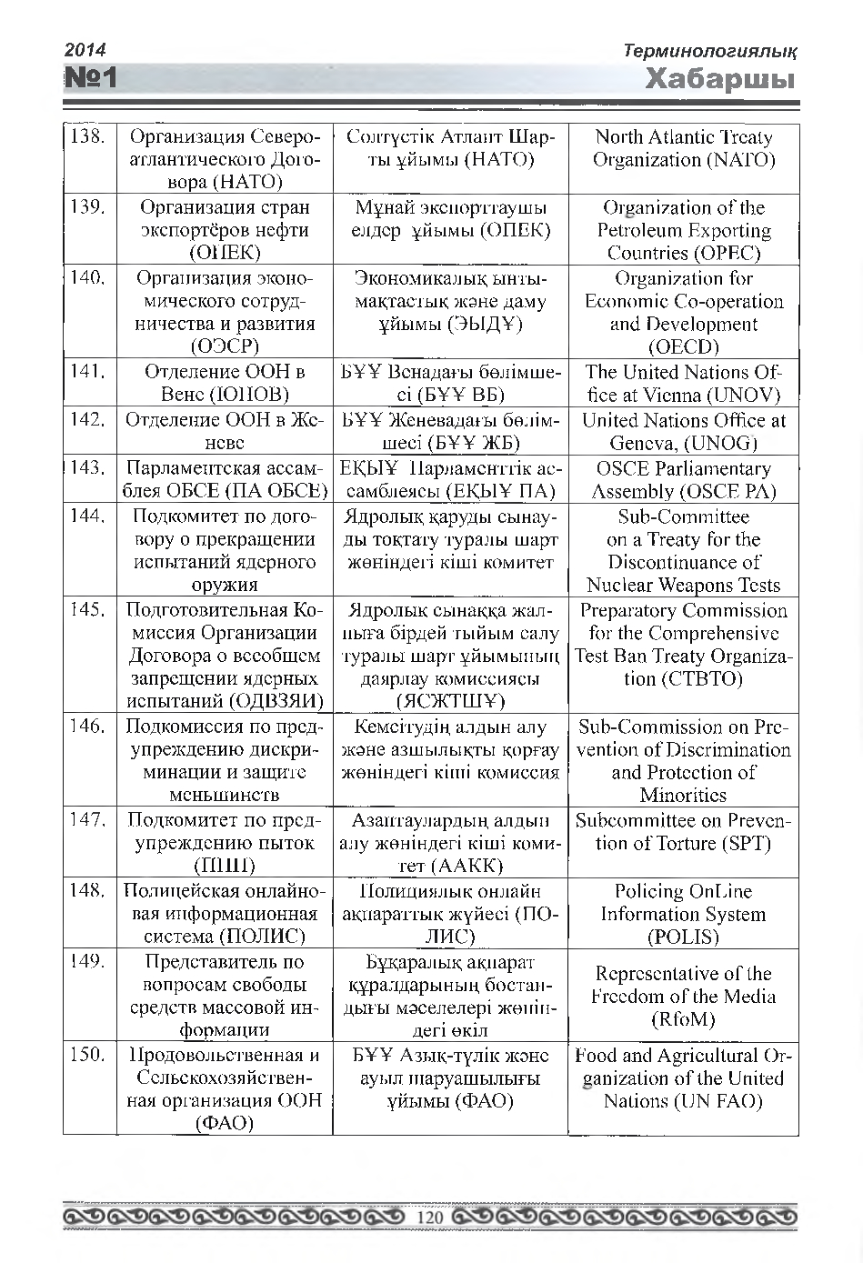 Бет 121