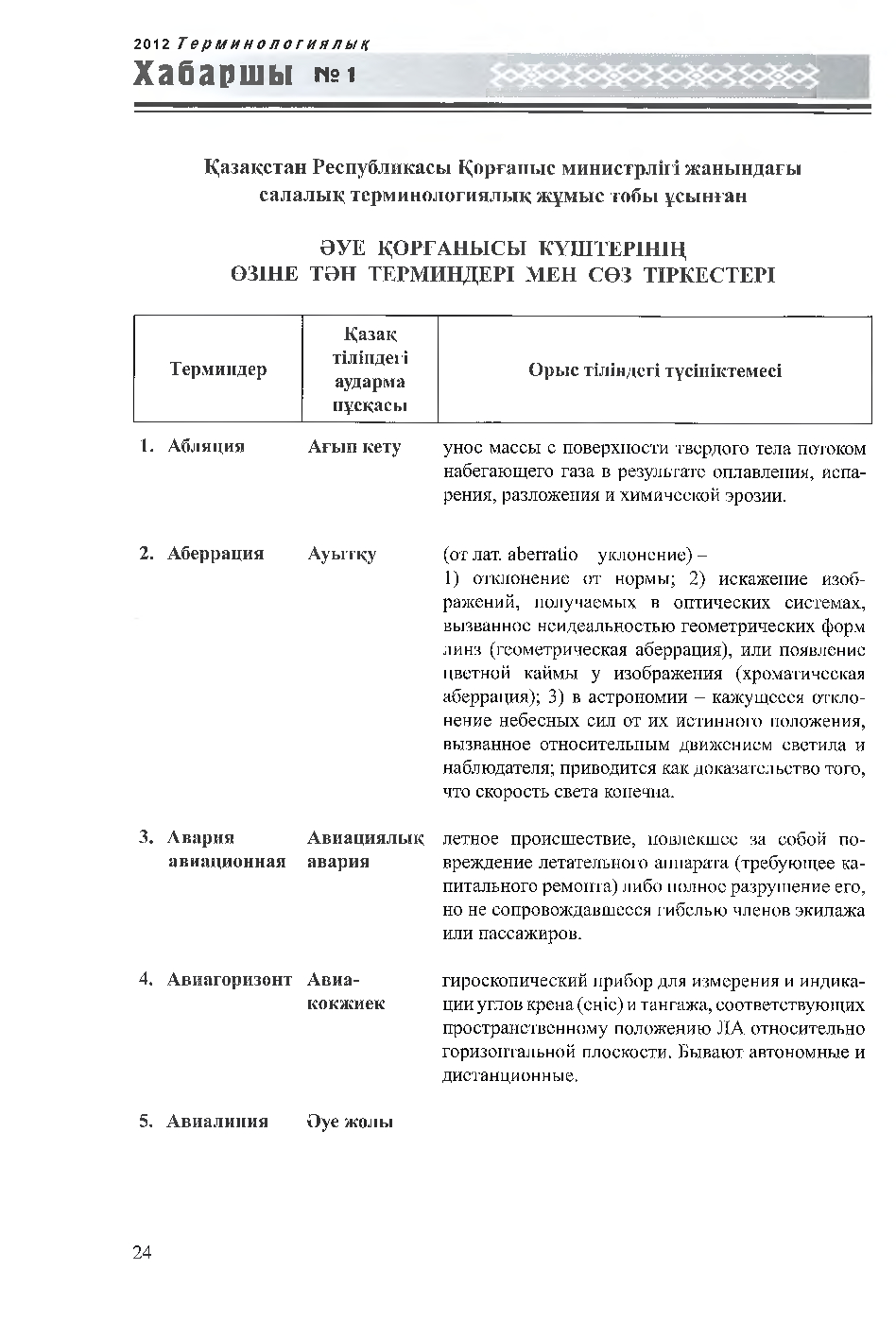 Бет 25