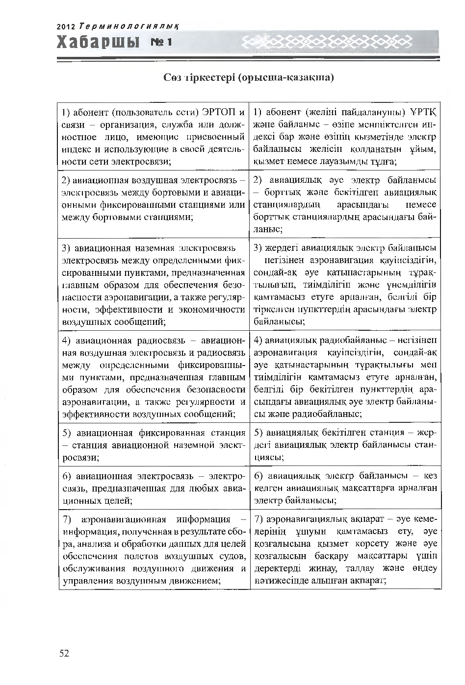 Бет 53