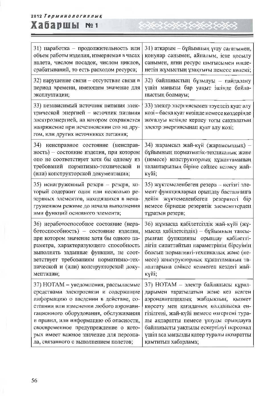 Бет 57