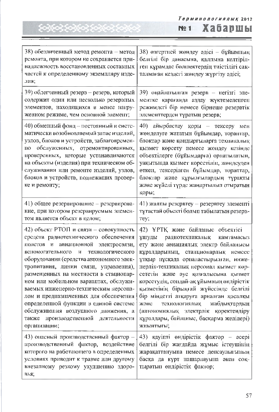 Бет 58