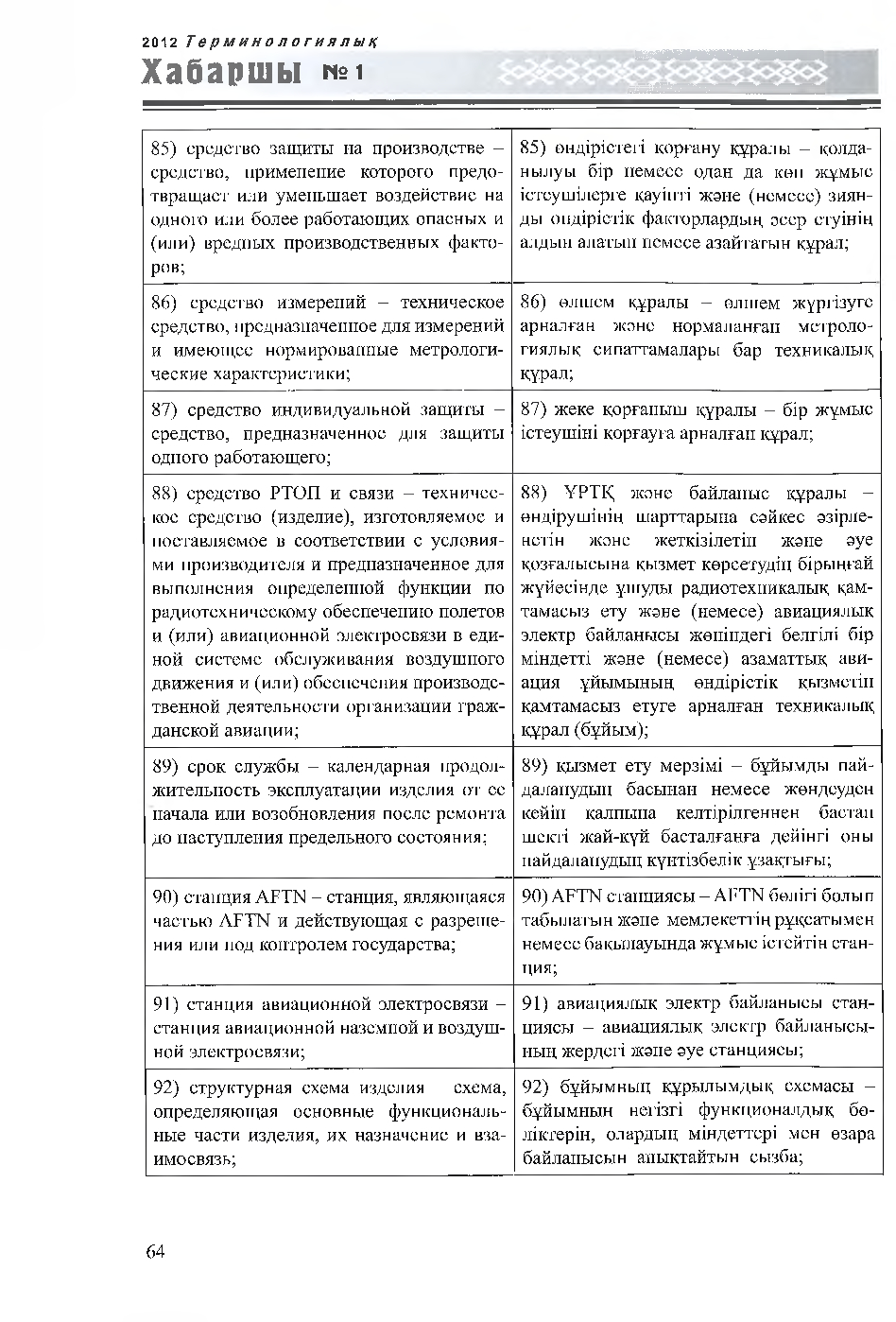 Бет 65