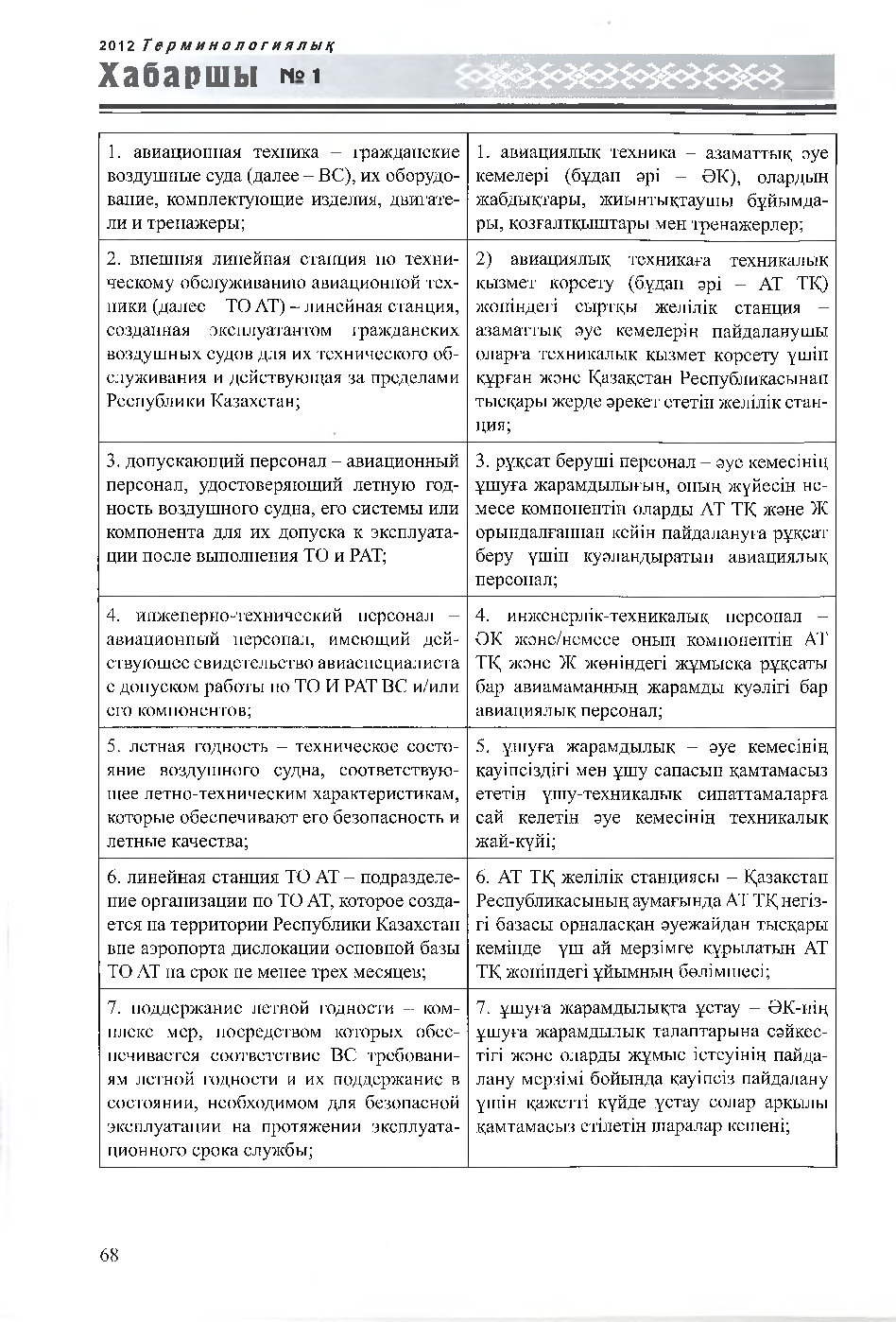 Бет 69