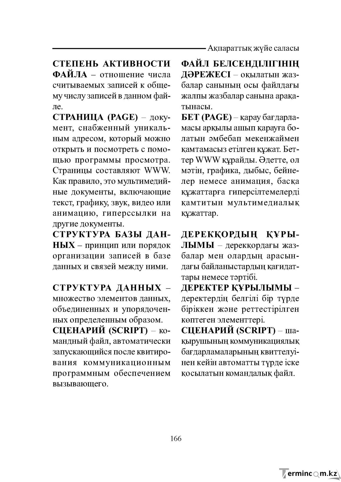 Бет 166