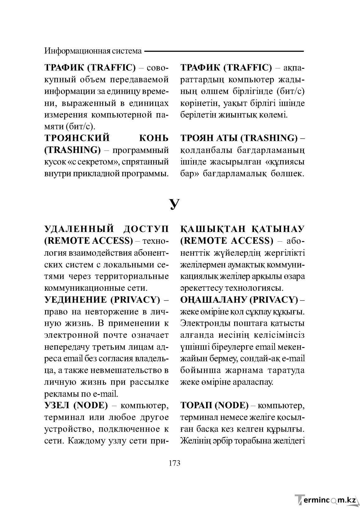 Бет 173