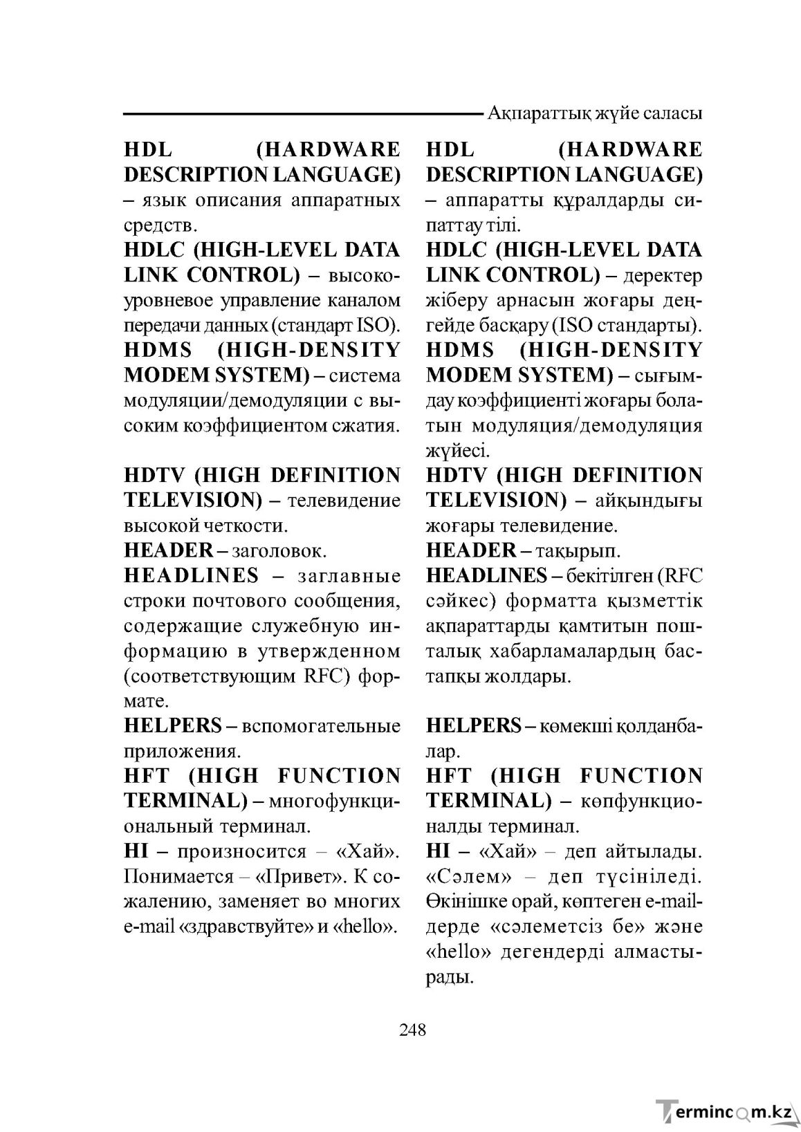 Бет 248